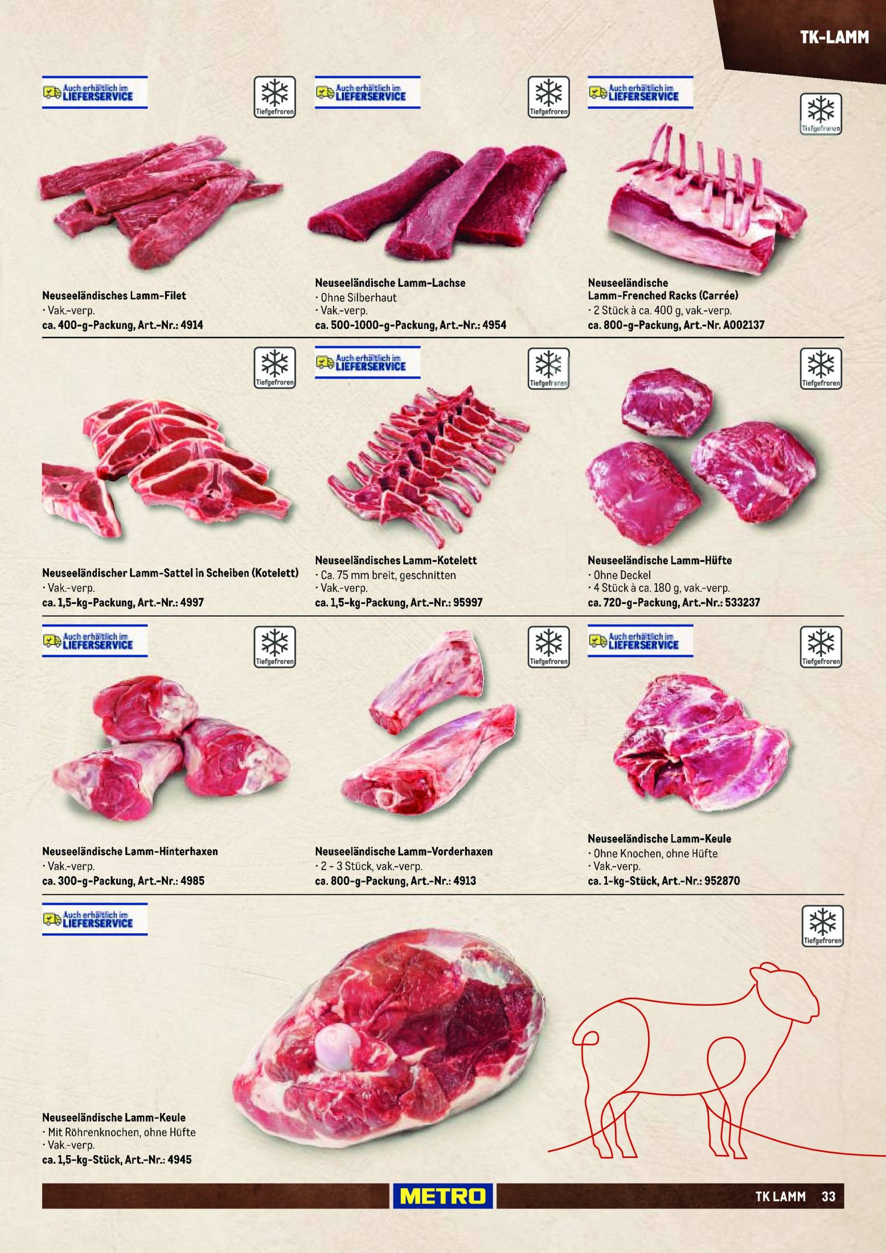 metro - Metro - Fleischsortiment-Prospekt gültig ab 01.09. - 31.12. - page: 33