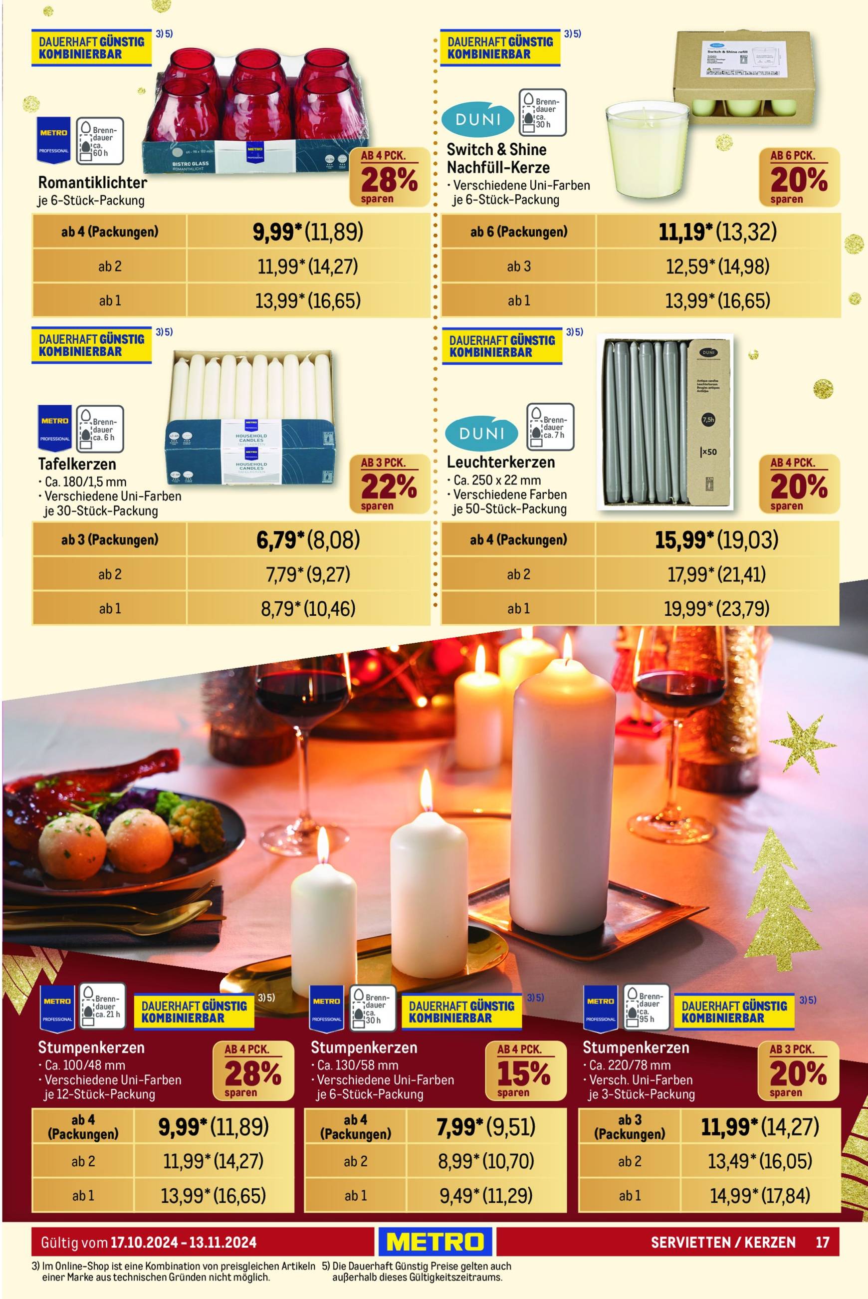 metro - Metro - Weihnachtsküche-Prospekt gültig von 17.10. bis 13.11. - page: 17