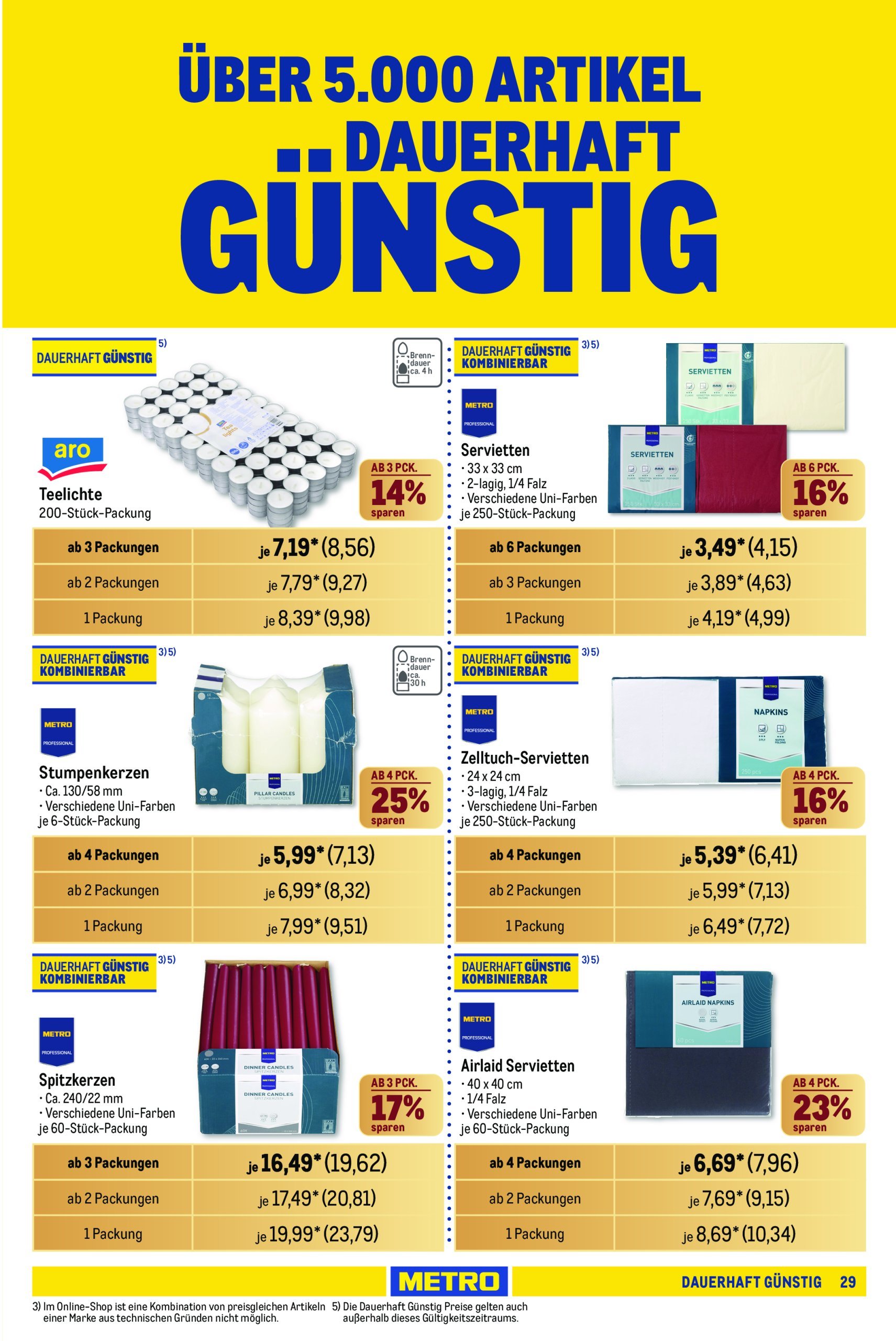 metro - Metro - GastroJournal-Prospekt gültig von 05.12. bis 18.12. - page: 33