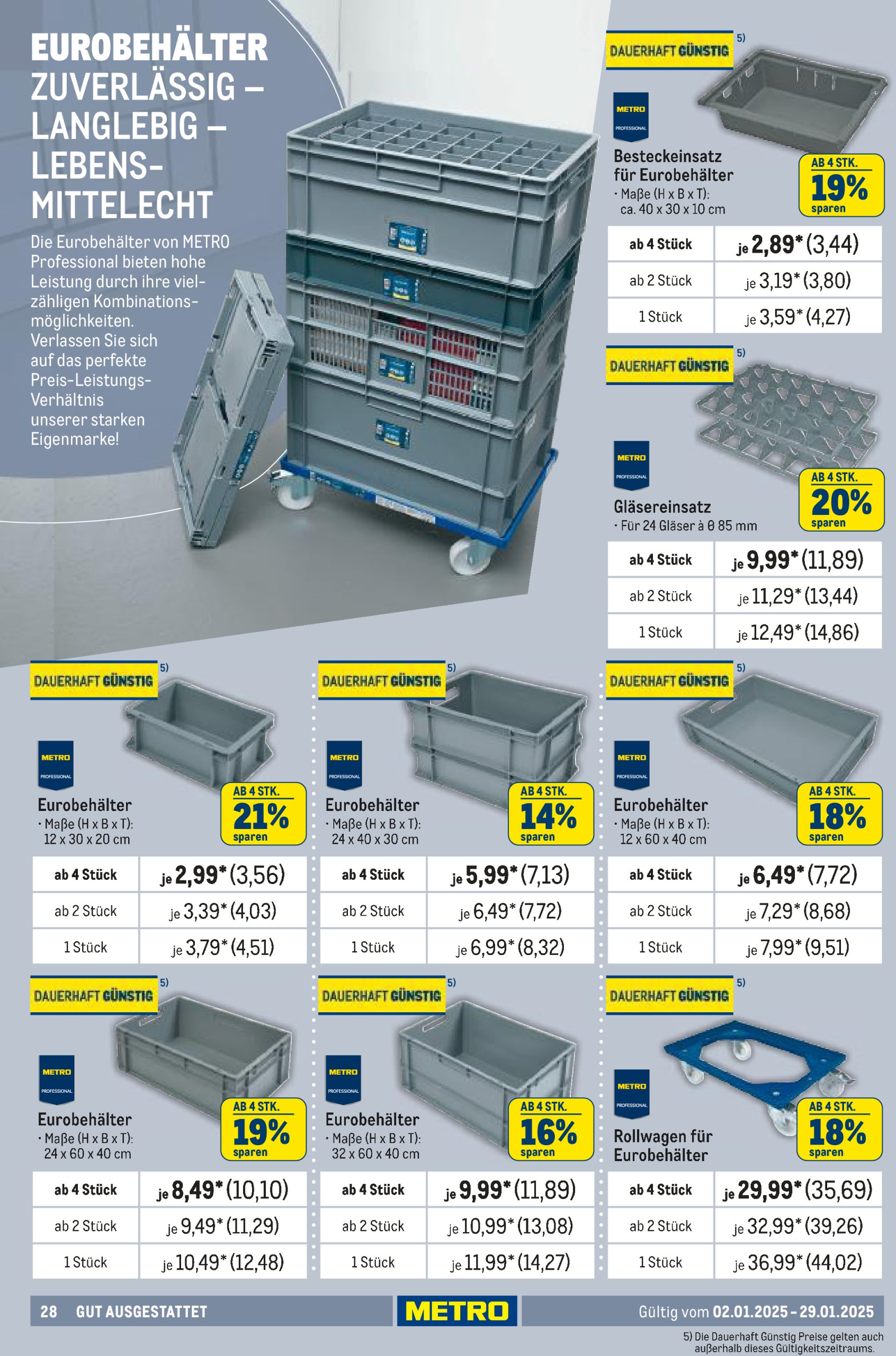 metro - Metro - Gut ausgestattet-Prospekt gültig von 02.01. bis 29.01. - page: 28