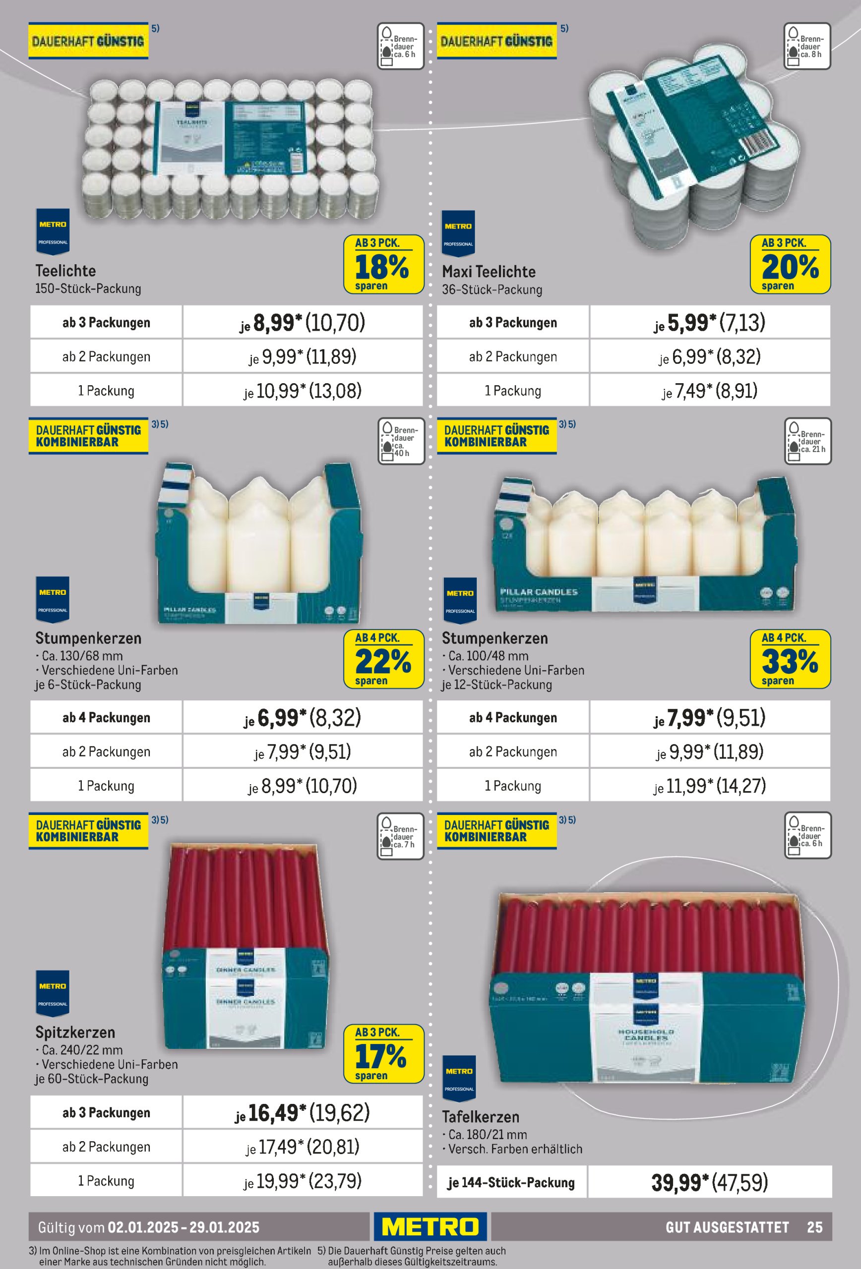 metro - Metro - Gut ausgestattet-Prospekt gültig von 02.01. bis 29.01. - page: 25
