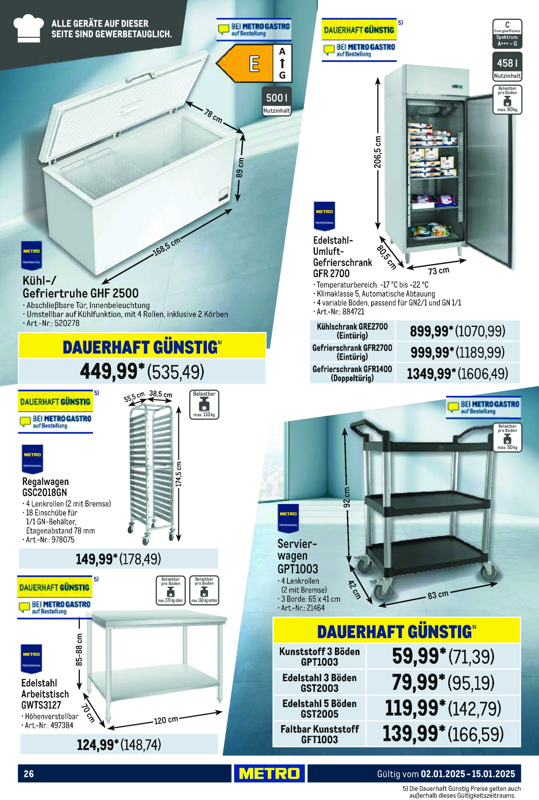 metro - Metro - GastroJournal-Prospekt gültig von 02.01. bis 15.01. - page: 26