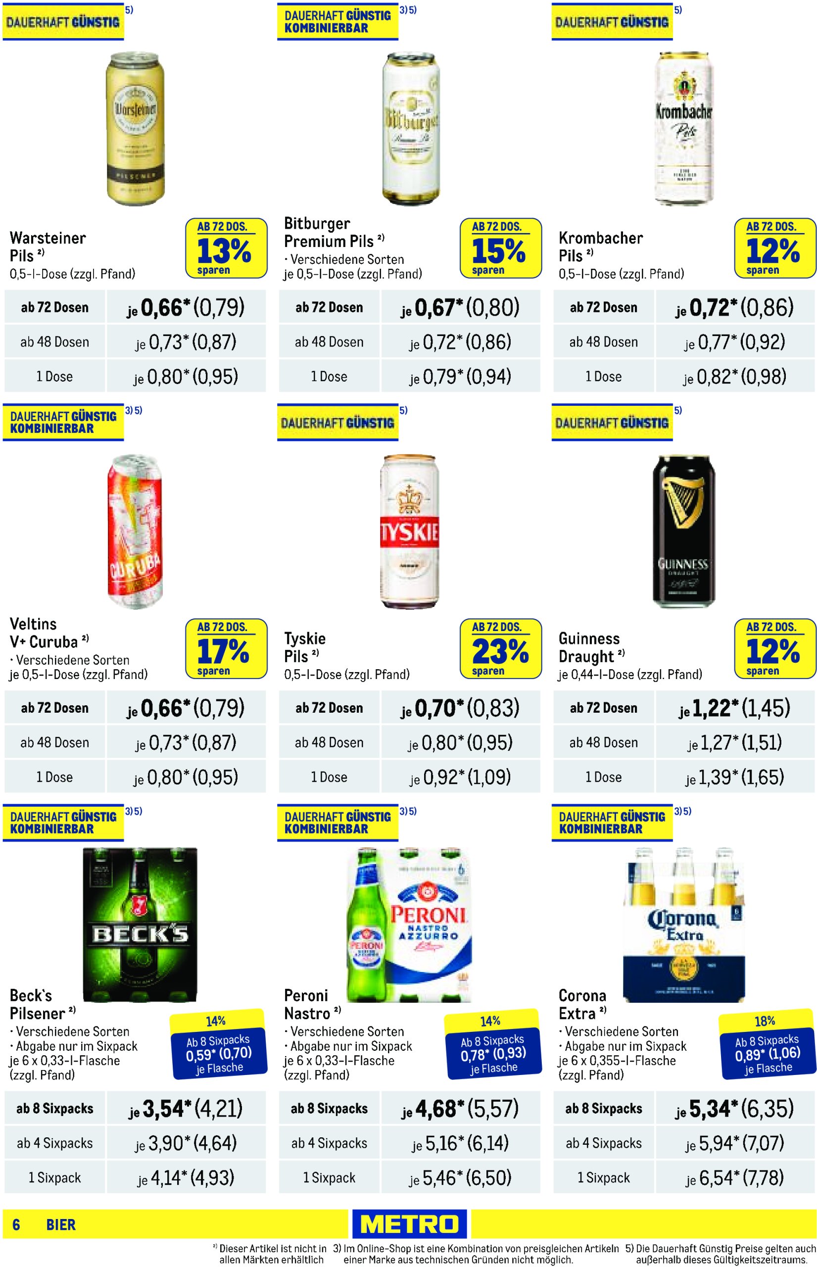 metro - Metro - Händler Journal-Prospekt gültig von 02.01. bis 15.01. - page: 6