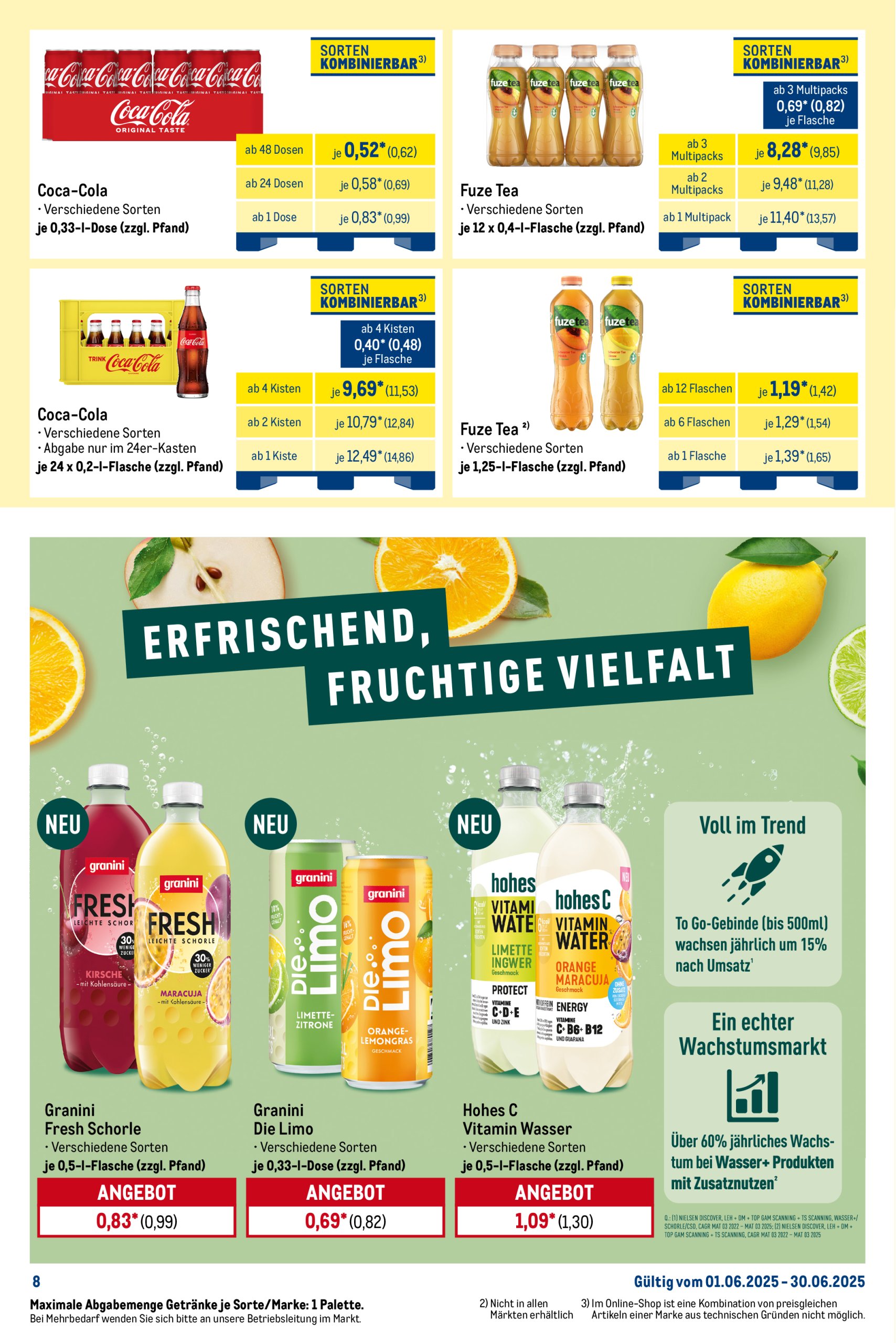 metro - Metro - Monats-Mix-Prospekt gültig von 01.06. bis 30.06. - page: 9
