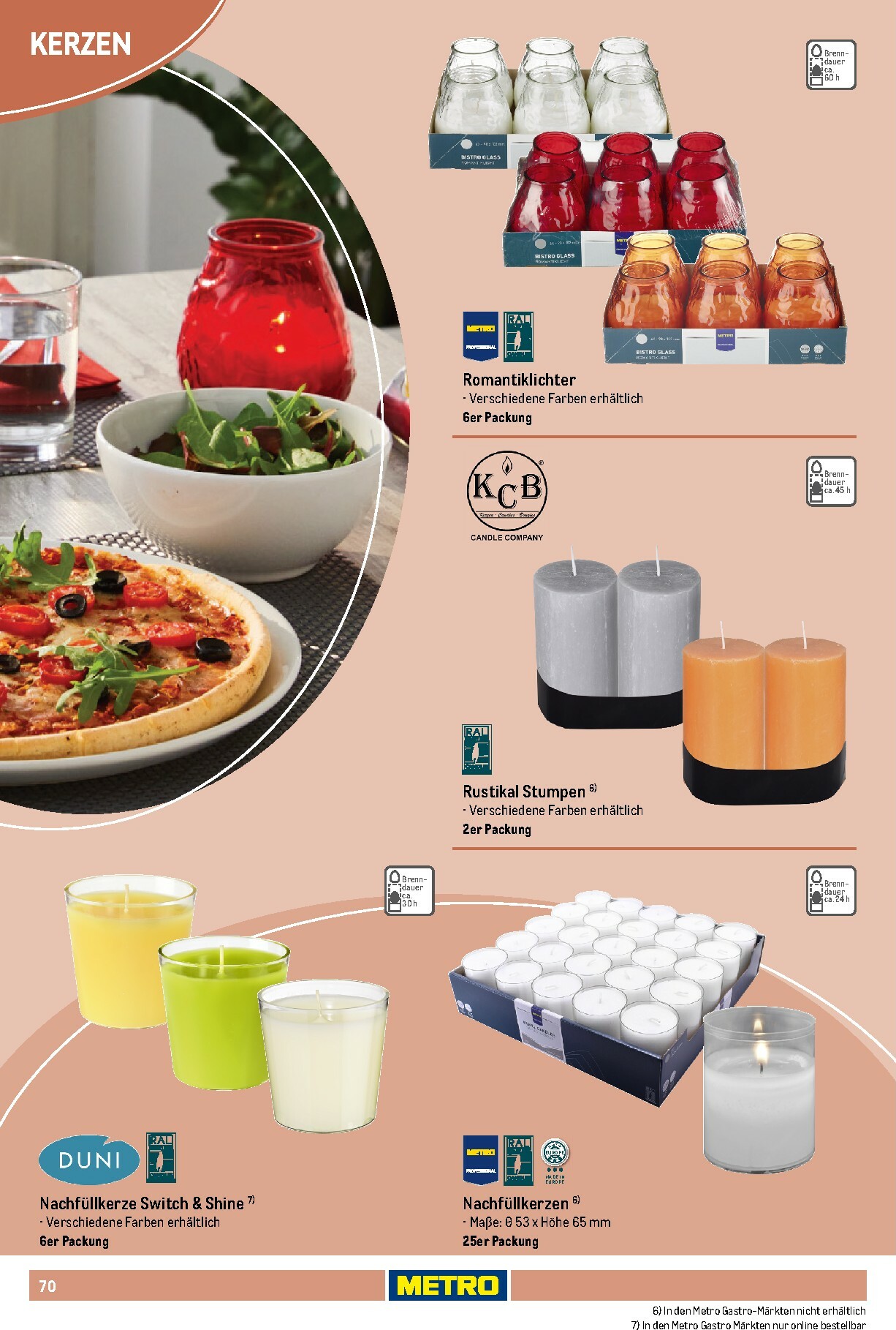metro - Metro - Non Food Sortiment-Prospekt gültig vom 01.10. bis 31.10. - page: 70 metro - Metro - Non Food Sortiment-Prospekt gültig vom 01.10. bis 31.10. - page: 70
