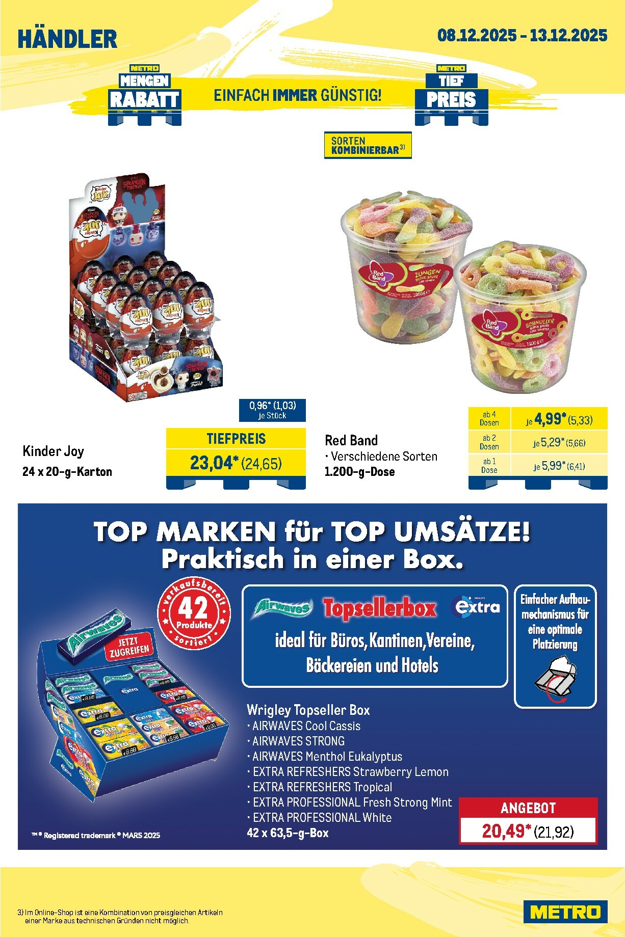 metro - Metro - Wochen-Angebote Händler-Prospekt gültig vom 08.12. bis 13.12. - page: 2