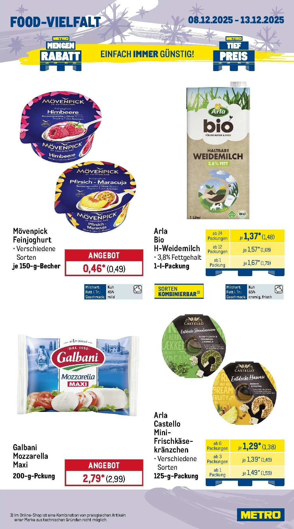 metro - Metro - Wochen-Angebote-Prospekt gültig vom 08.12. bis 13.12. - page: 10