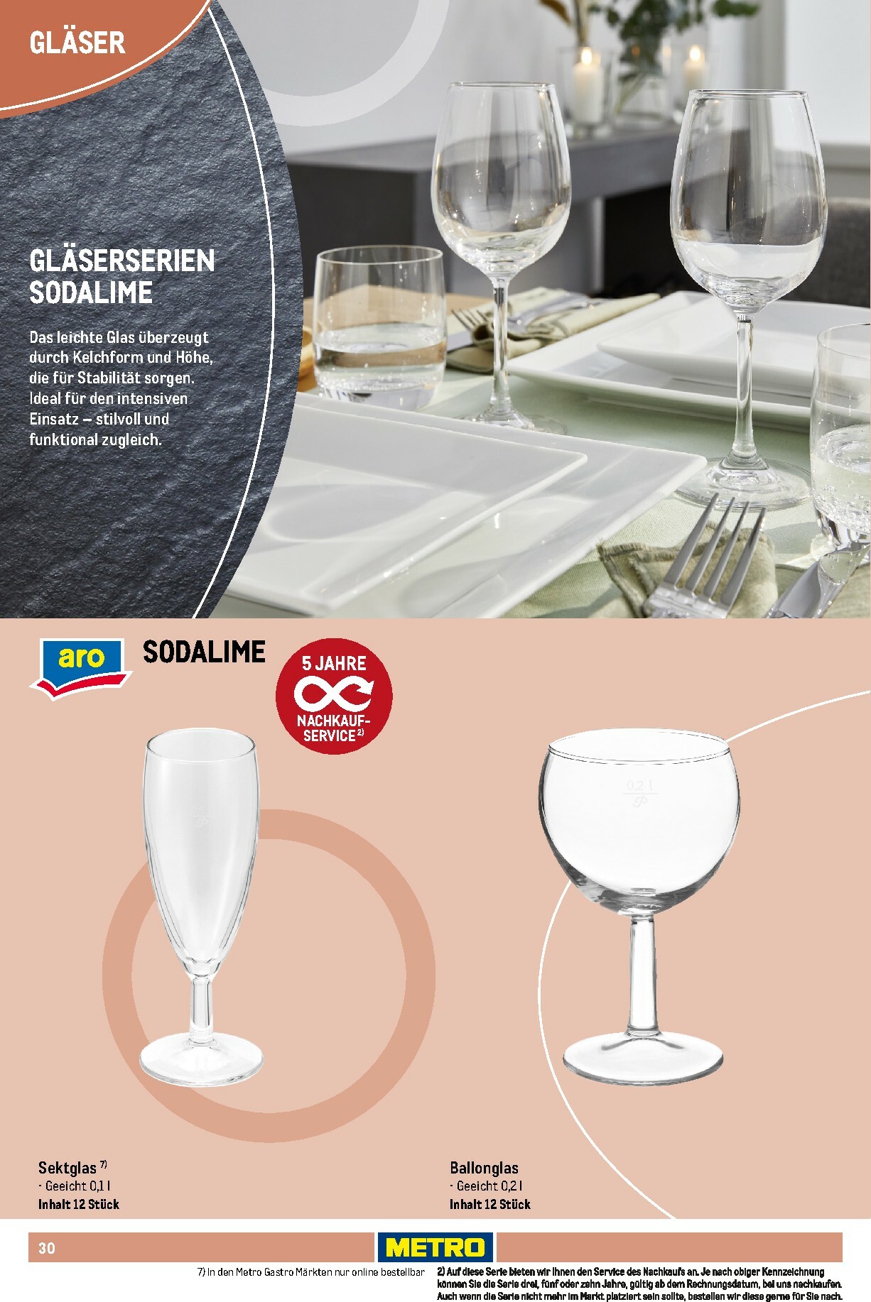 metro - Metro - Non Food Sortiment-Prospekt gültig vom 01.10. bis 31.03. - page: 30