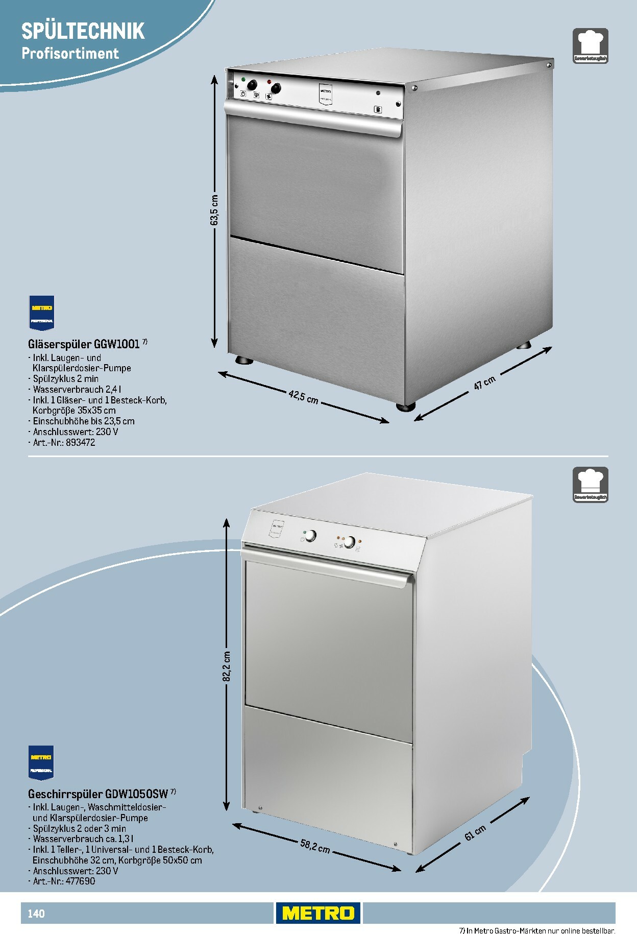 metro - Metro - Non Food Sortiment-Prospekt gültig vom 01.10. bis 31.03. - page: 140