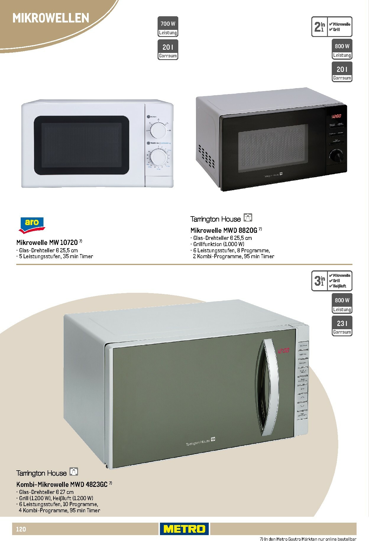 metro - Metro - Non Food Sortiment-Prospekt gültig vom 01.10. bis 31.03. - page: 120