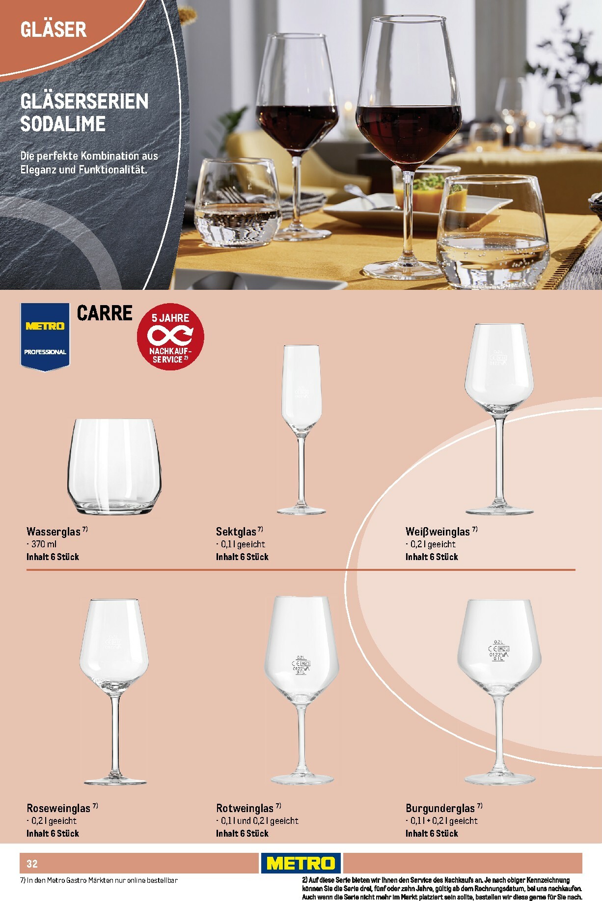 metro - Metro - Non Food Sortiment-Prospekt gültig vom 01.10. bis 31.03. - page: 32