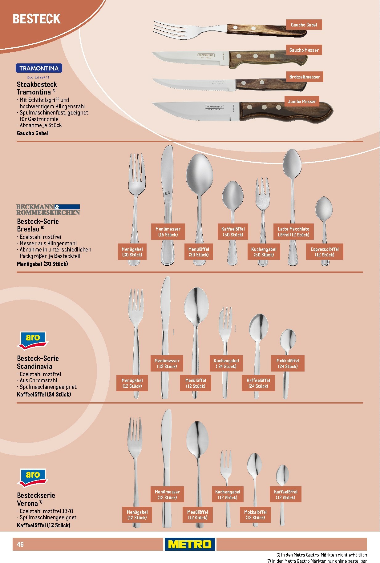 metro - Metro - Non Food Sortiment-Prospekt gültig vom 01.10. bis 31.03. - page: 46