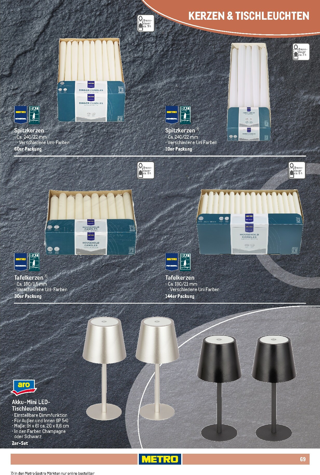 metro - Metro - Non Food Sortiment-Prospekt gültig vom 01.10. bis 31.03. - page: 69