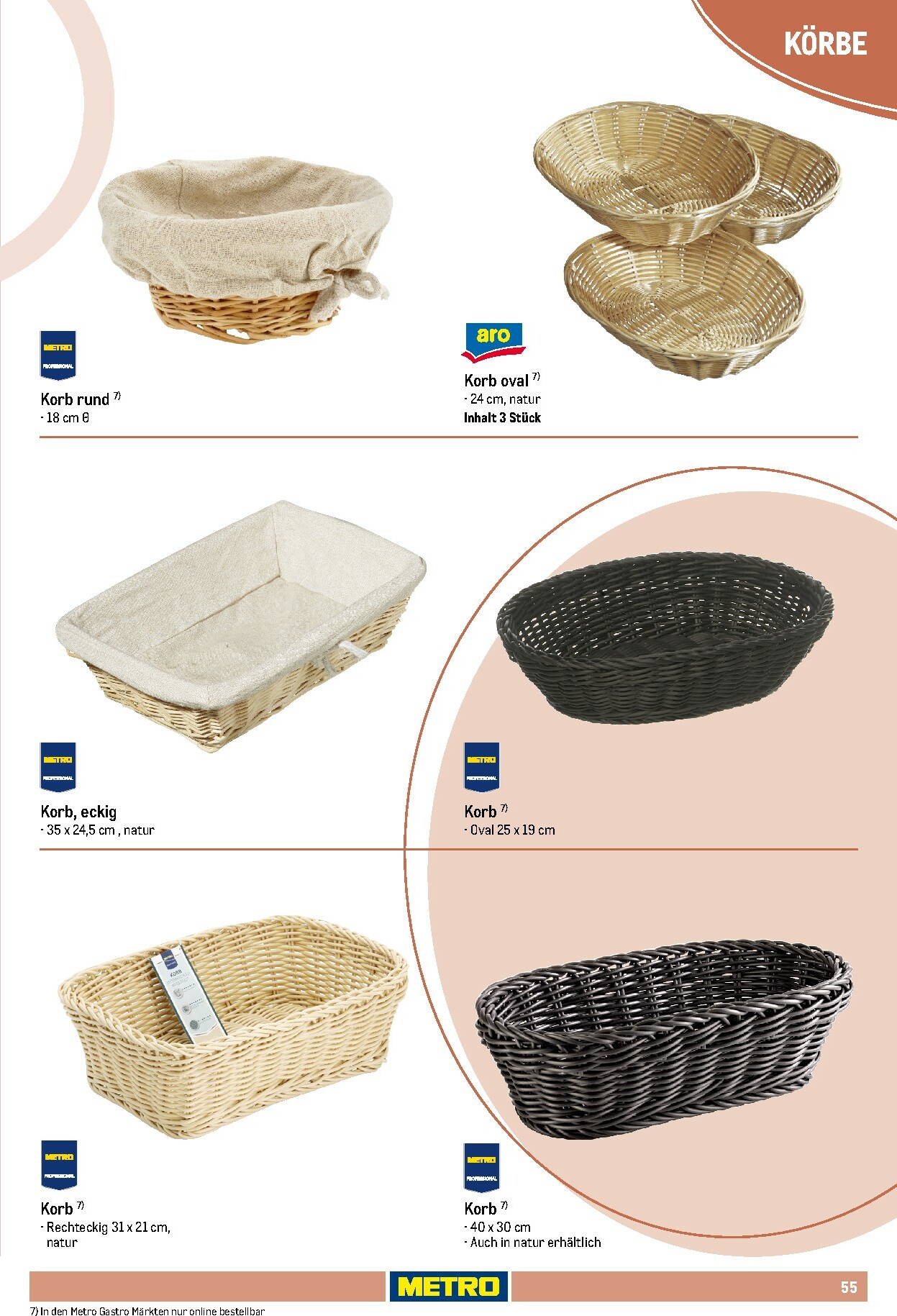 metro - Metro - Non Food Sortiment-Prospekt gültig vom 01.10. bis 31.03. - page: 55