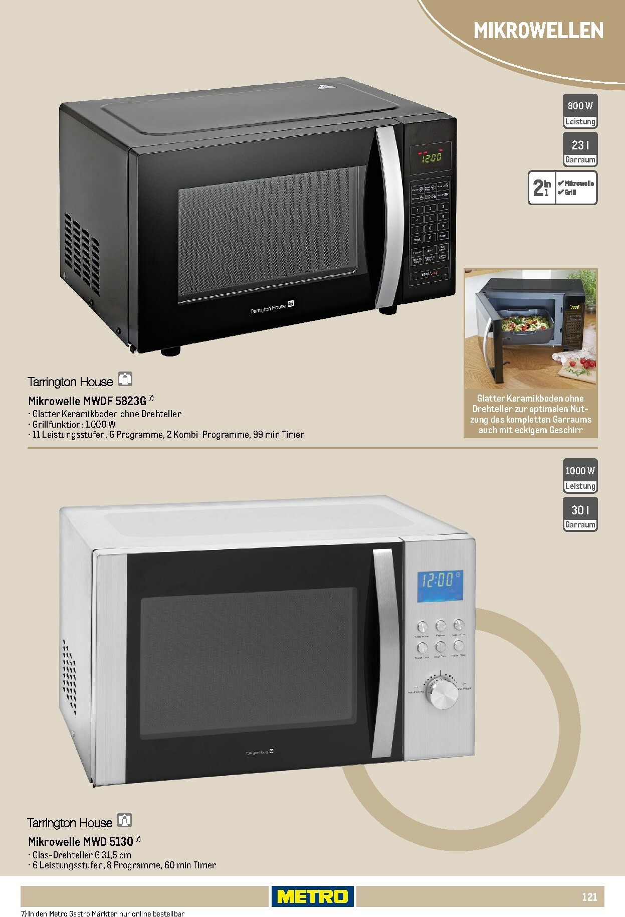 metro - Metro - Non Food Sortiment-Prospekt gültig vom 01.10. bis 31.03. - page: 121