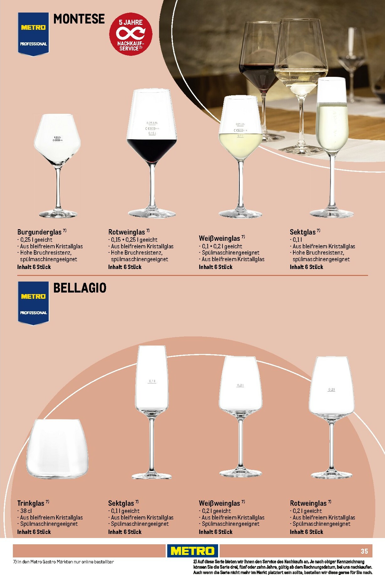 metro - Metro - Non Food Sortiment-Prospekt gültig vom 01.10. bis 31.03. - page: 35