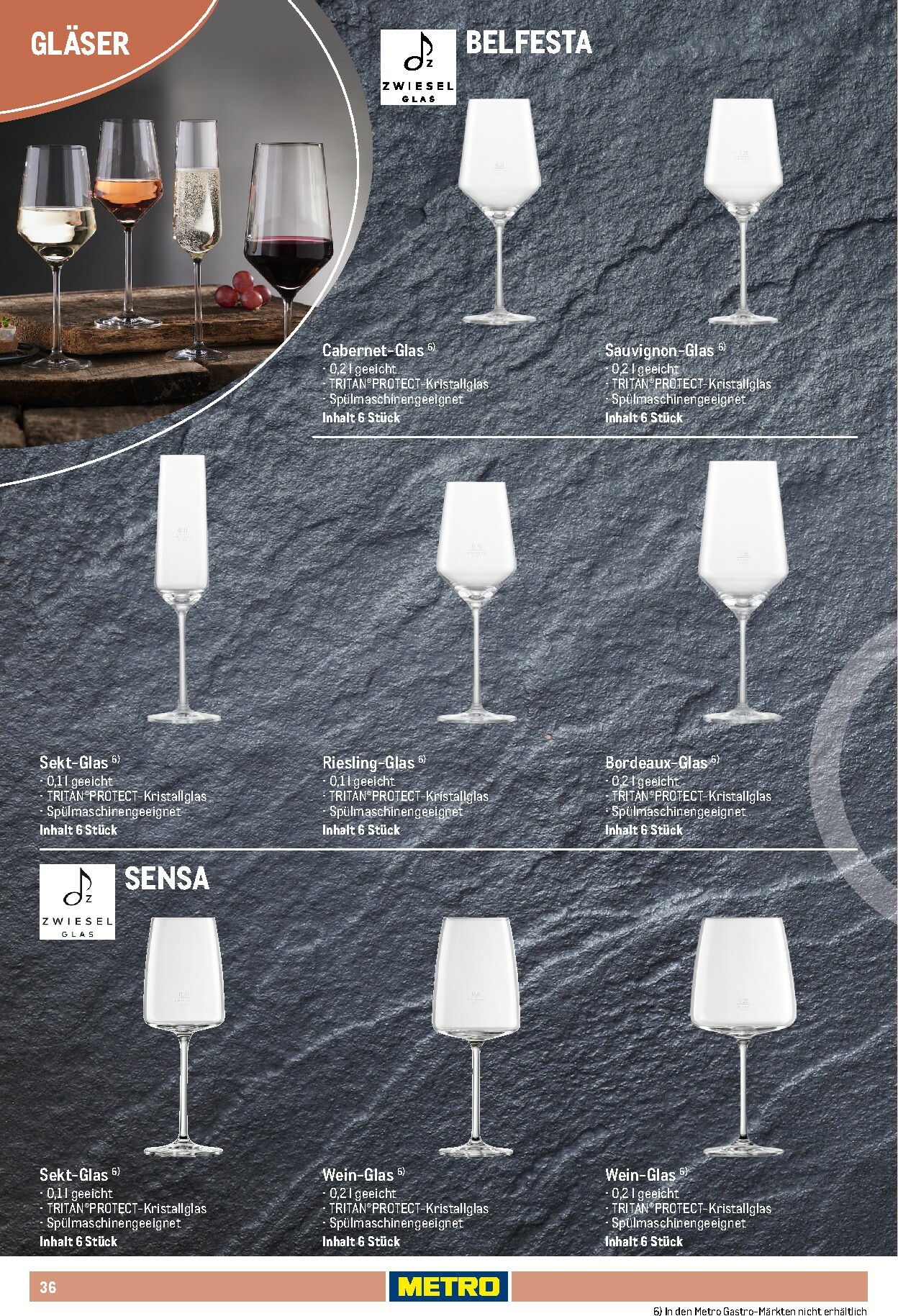 metro - Metro - Non Food Sortiment-Prospekt gültig vom 01.10. bis 31.03. - page: 36