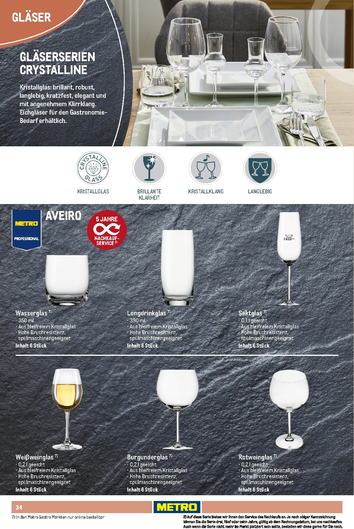 metro - Metro - Non Food Sortiment-Prospekt gültig vom 01.10. bis 31.03. - page: 34