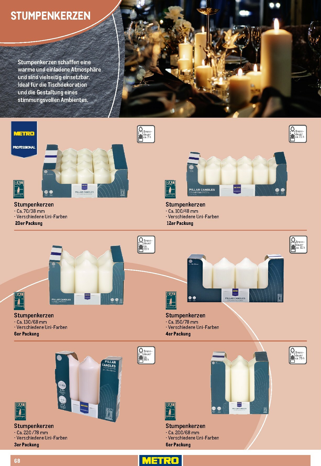 metro - Metro - Non Food Sortiment-Prospekt gültig vom 01.10. bis 31.03. - page: 68