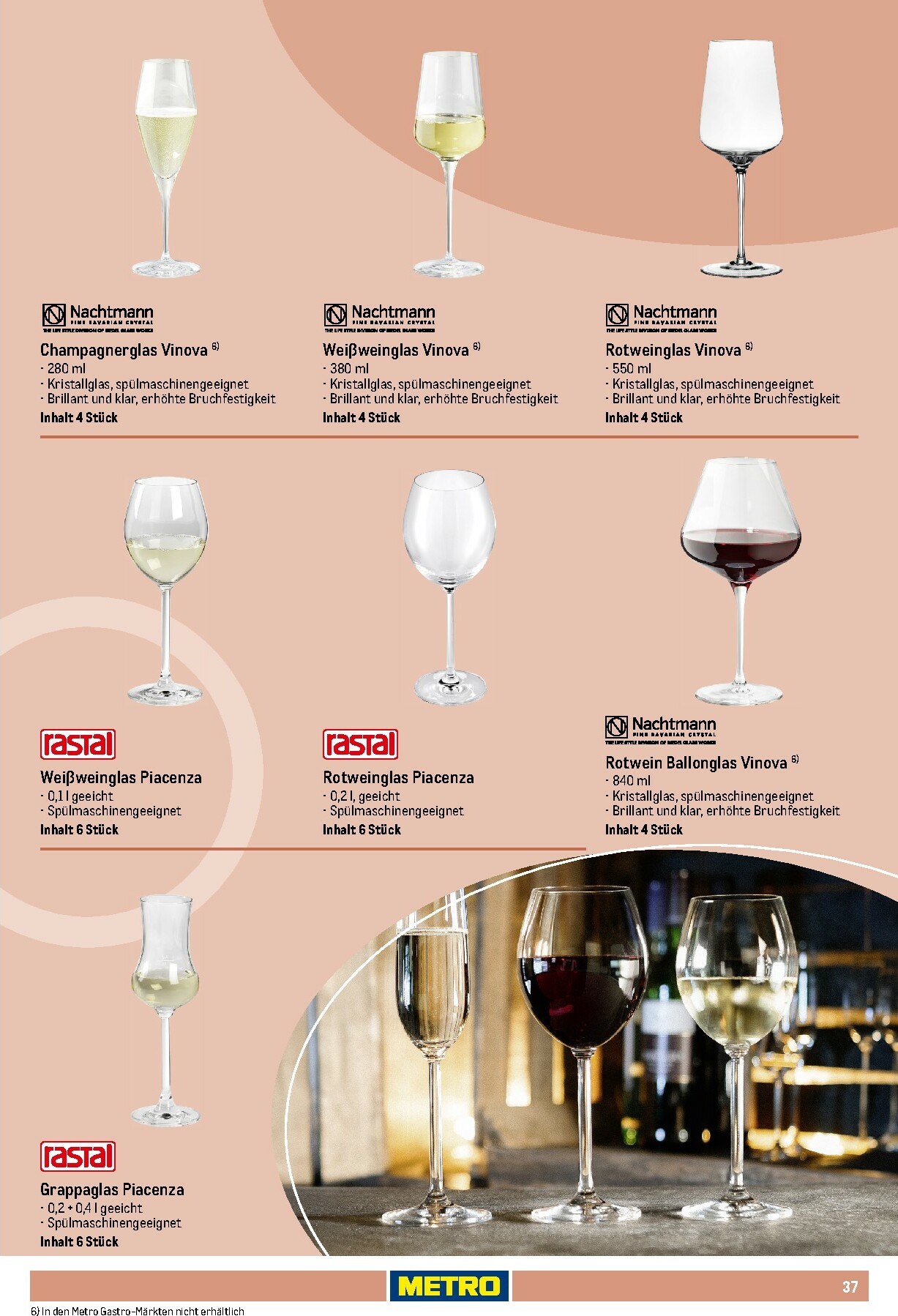 metro - Metro - Non Food Sortiment-Prospekt gültig vom 01.10. bis 31.03. - page: 37