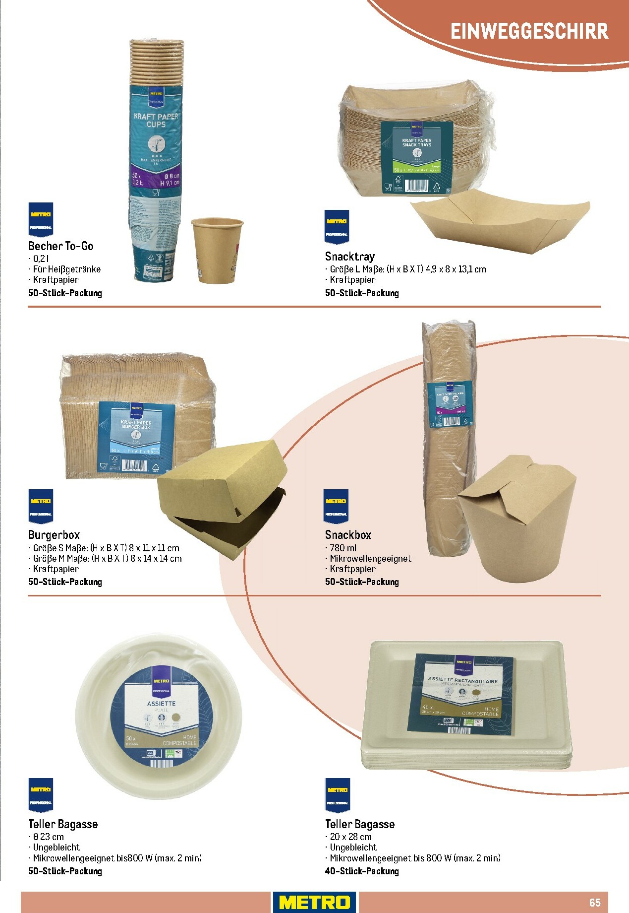 metro - Metro - Non Food Sortiment-Prospekt gültig vom 01.10. bis 31.03. - page: 65