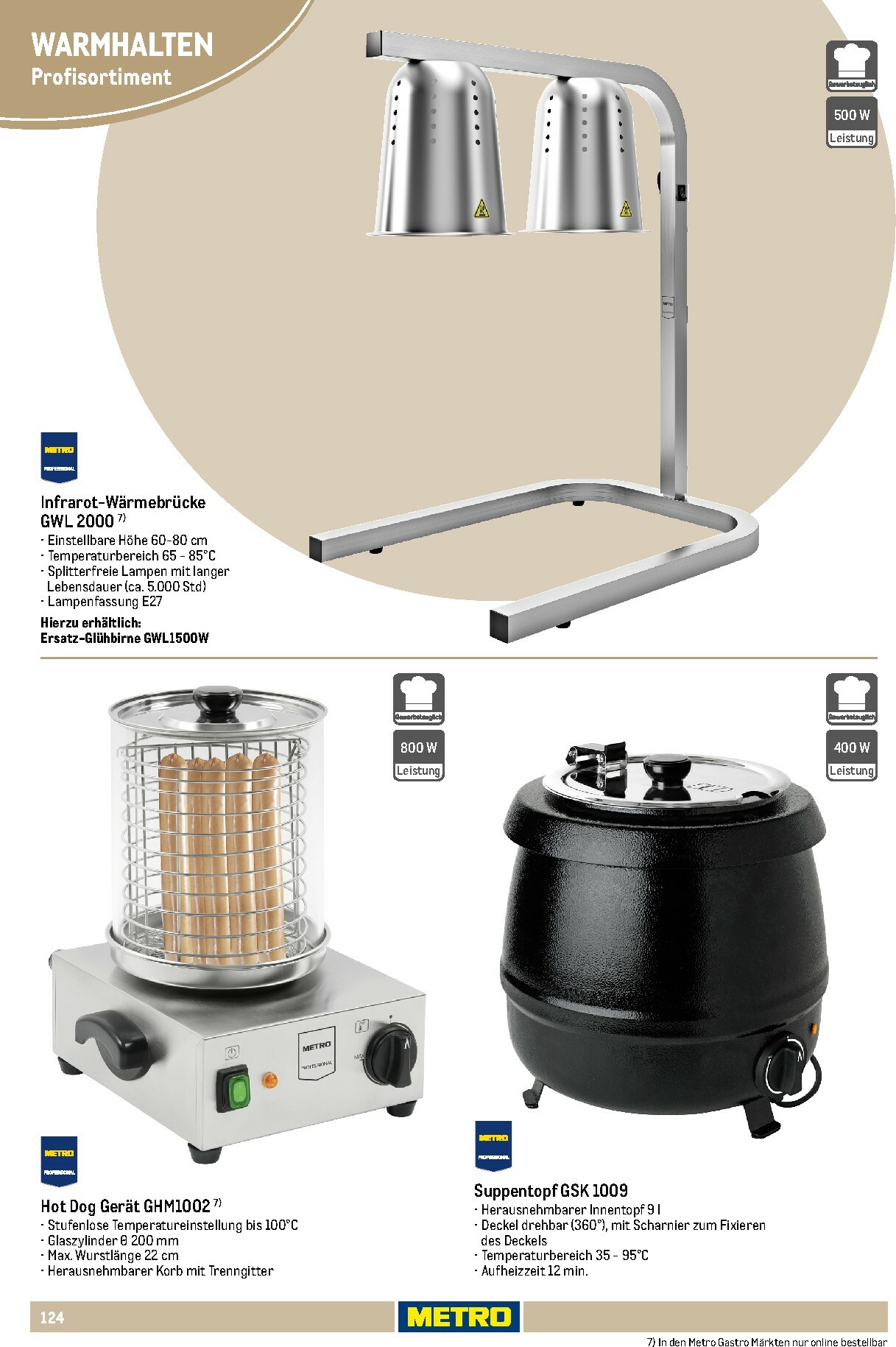 metro - Metro - Non Food Sortiment-Prospekt gültig vom 01.10. bis 31.03. - page: 124