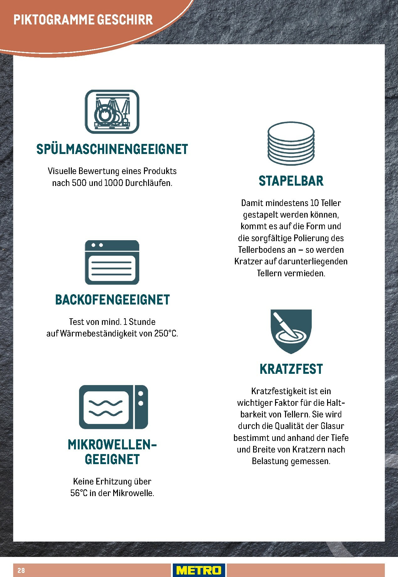 metro - Metro - Non Food Sortiment-Prospekt gültig vom 01.10. bis 31.03. - page: 28