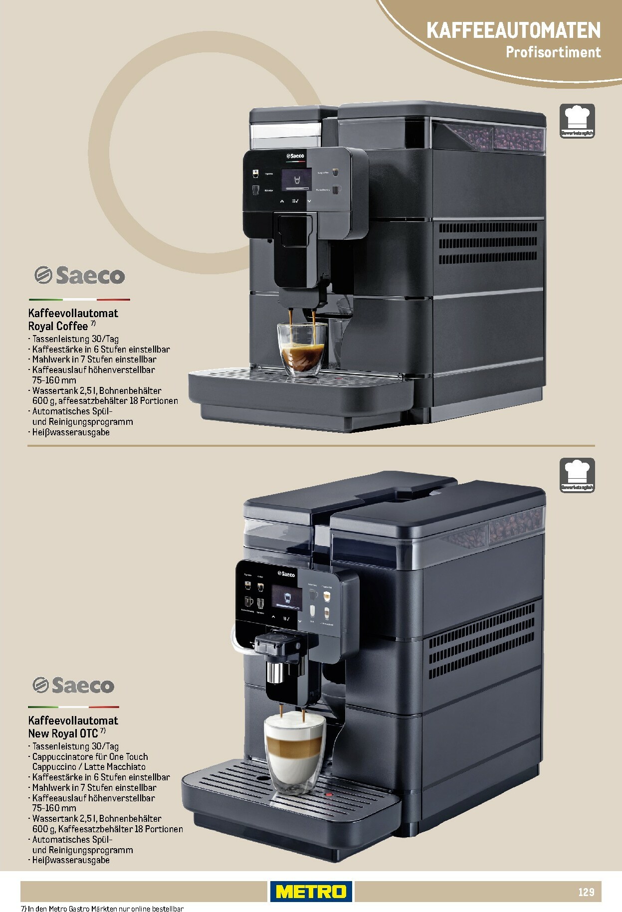 metro - Metro - Non Food Sortiment-Prospekt gültig vom 01.10. bis 31.03. - page: 129