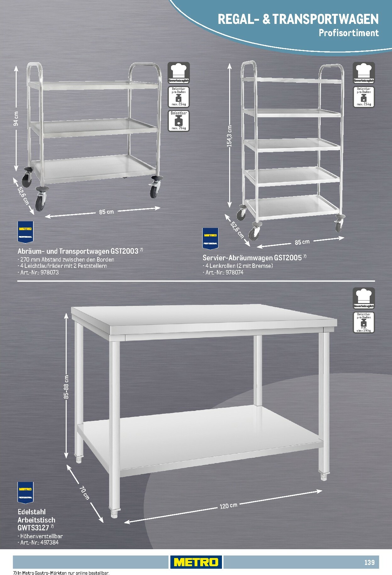 metro - Metro - Non Food Sortiment-Prospekt gültig vom 01.10. bis 31.03. - page: 139