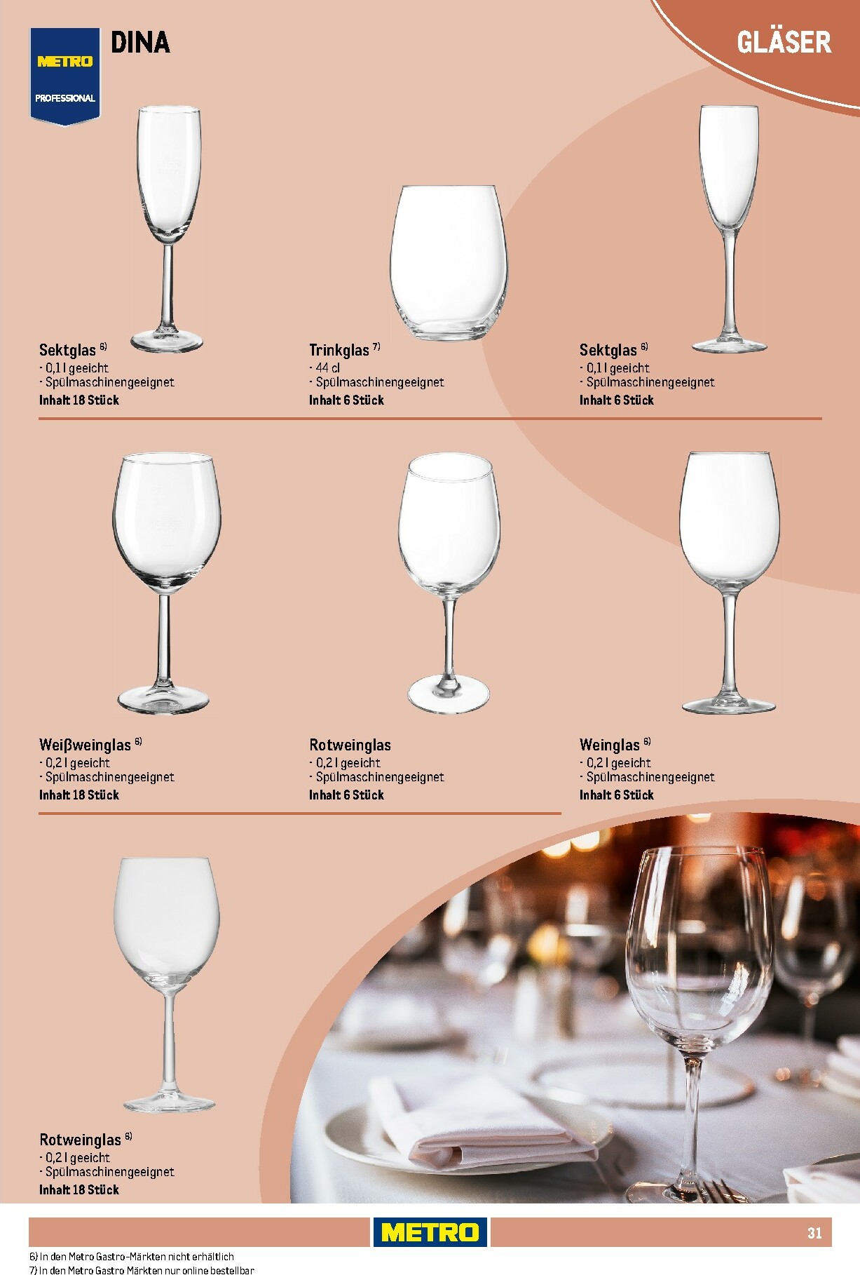 metro - Metro - Non Food Sortiment-Prospekt gültig vom 01.10. bis 31.03. - page: 31