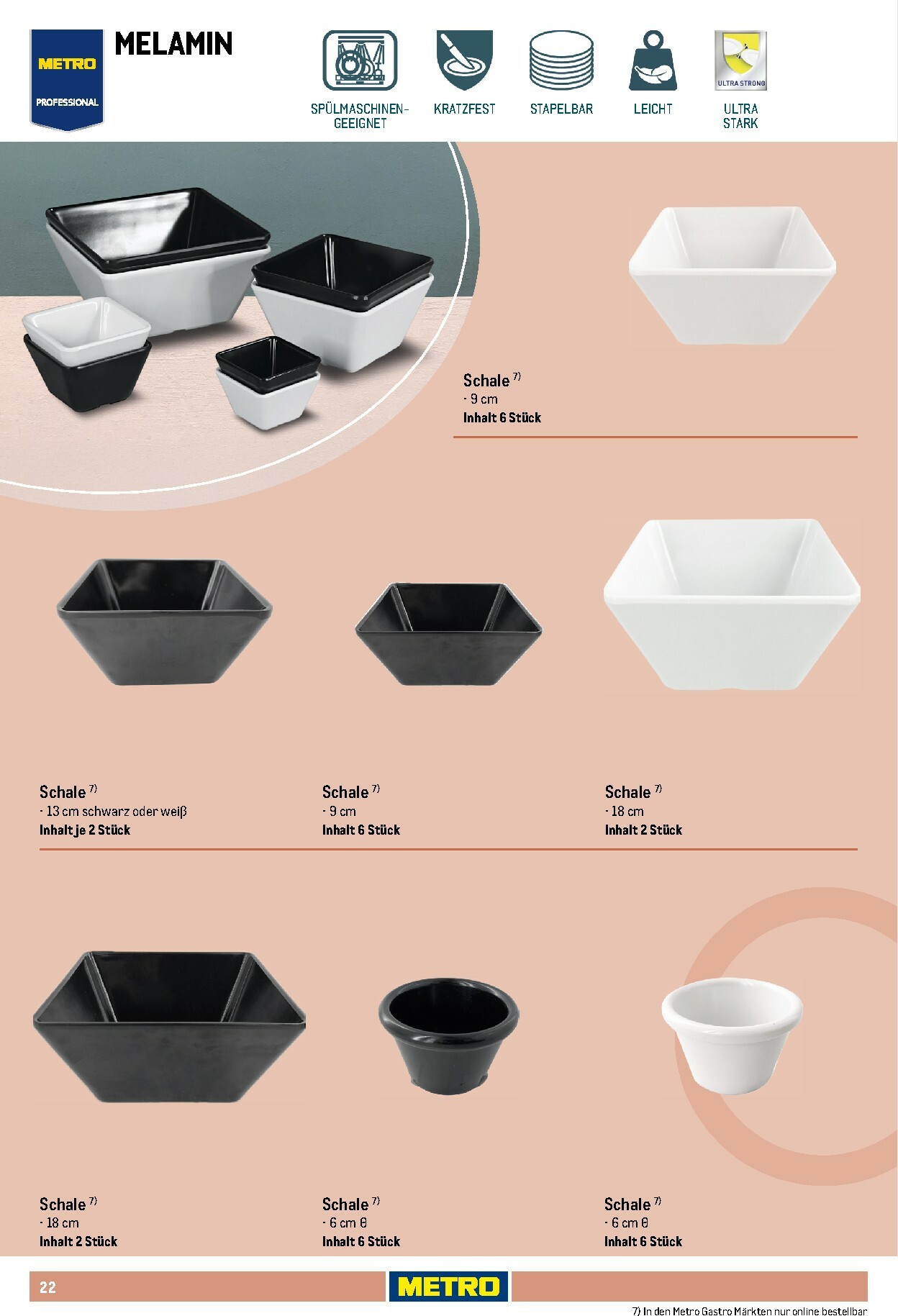 metro - Metro - Non Food Sortiment-Prospekt gültig vom 01.10. bis 31.03. - page: 22