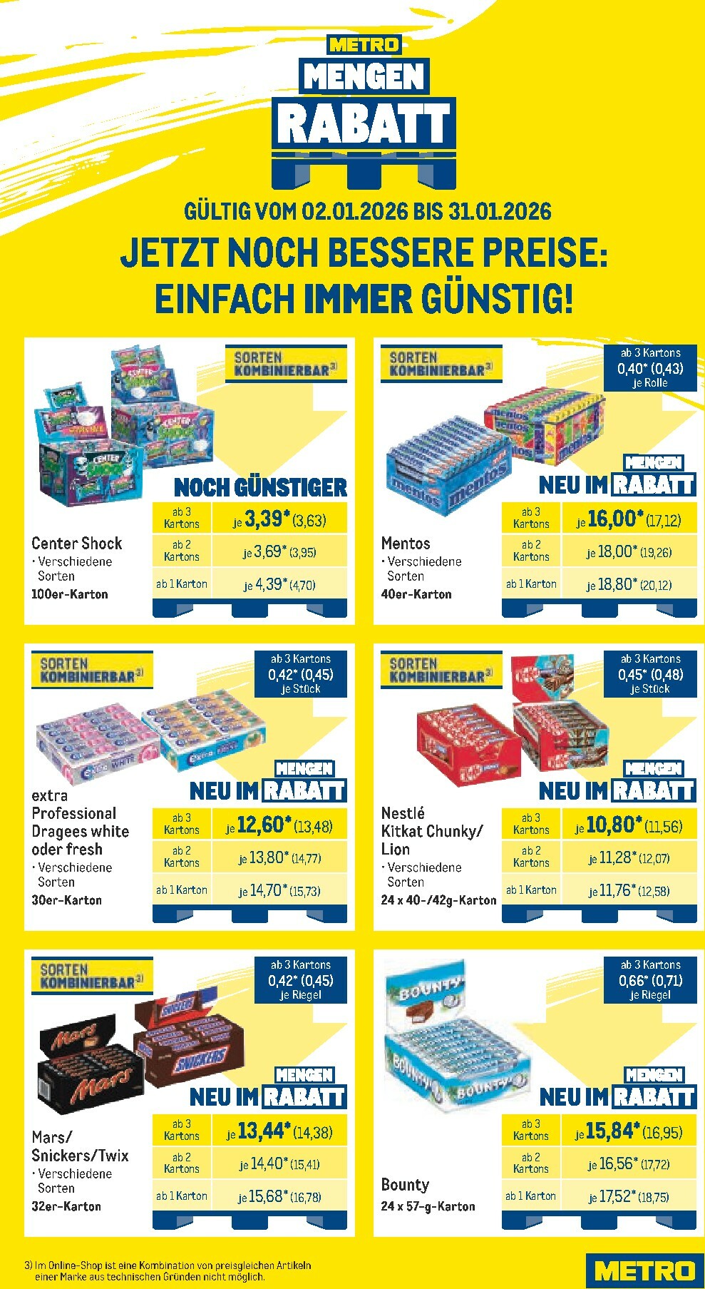 metro - Metro - Monats-Mix-Prospekt gültig vom 01.01. bis 31.01. - page: 22