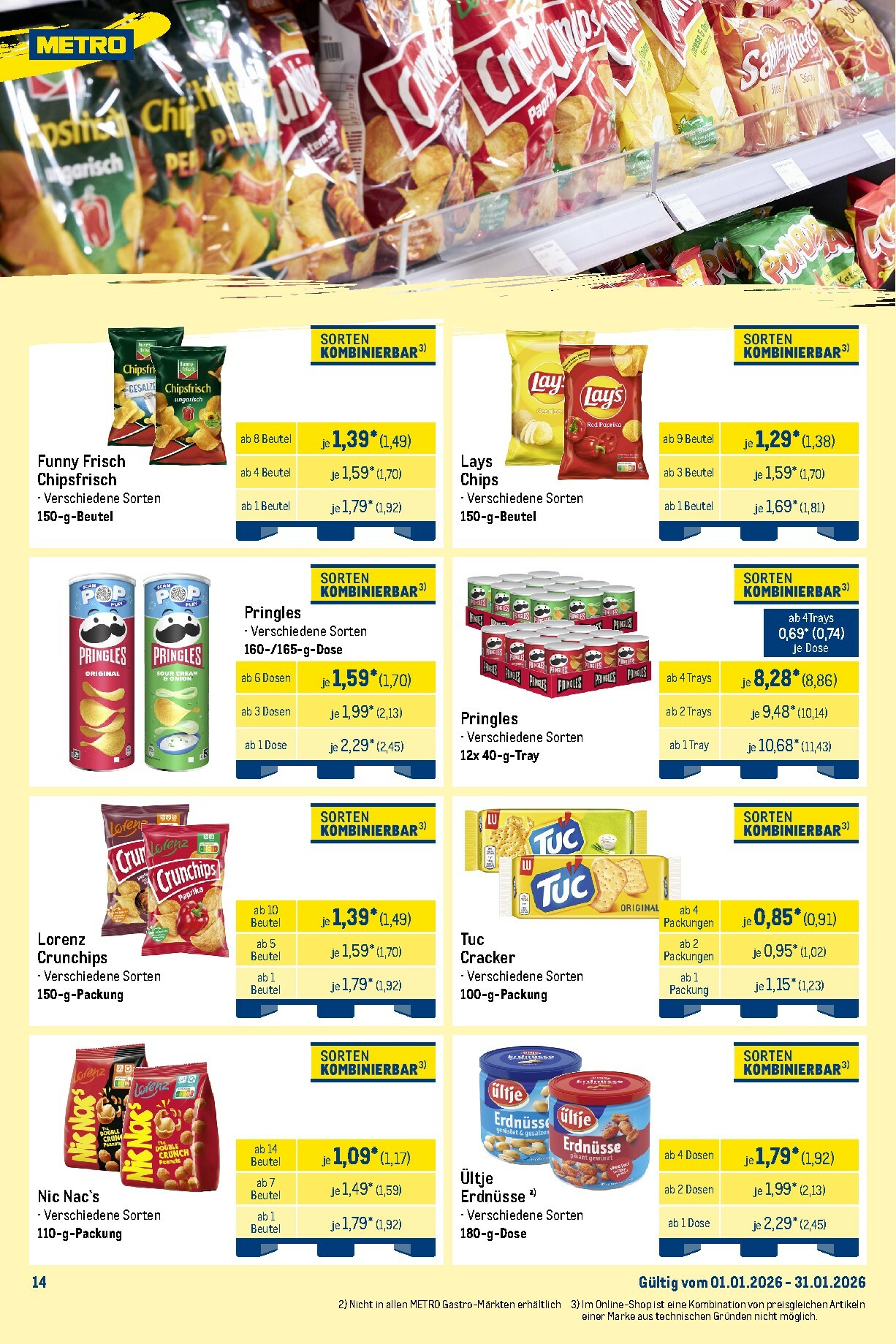 metro - Metro - Monats-Mix-Prospekt gültig vom 01.01. bis 31.01. - page: 14
