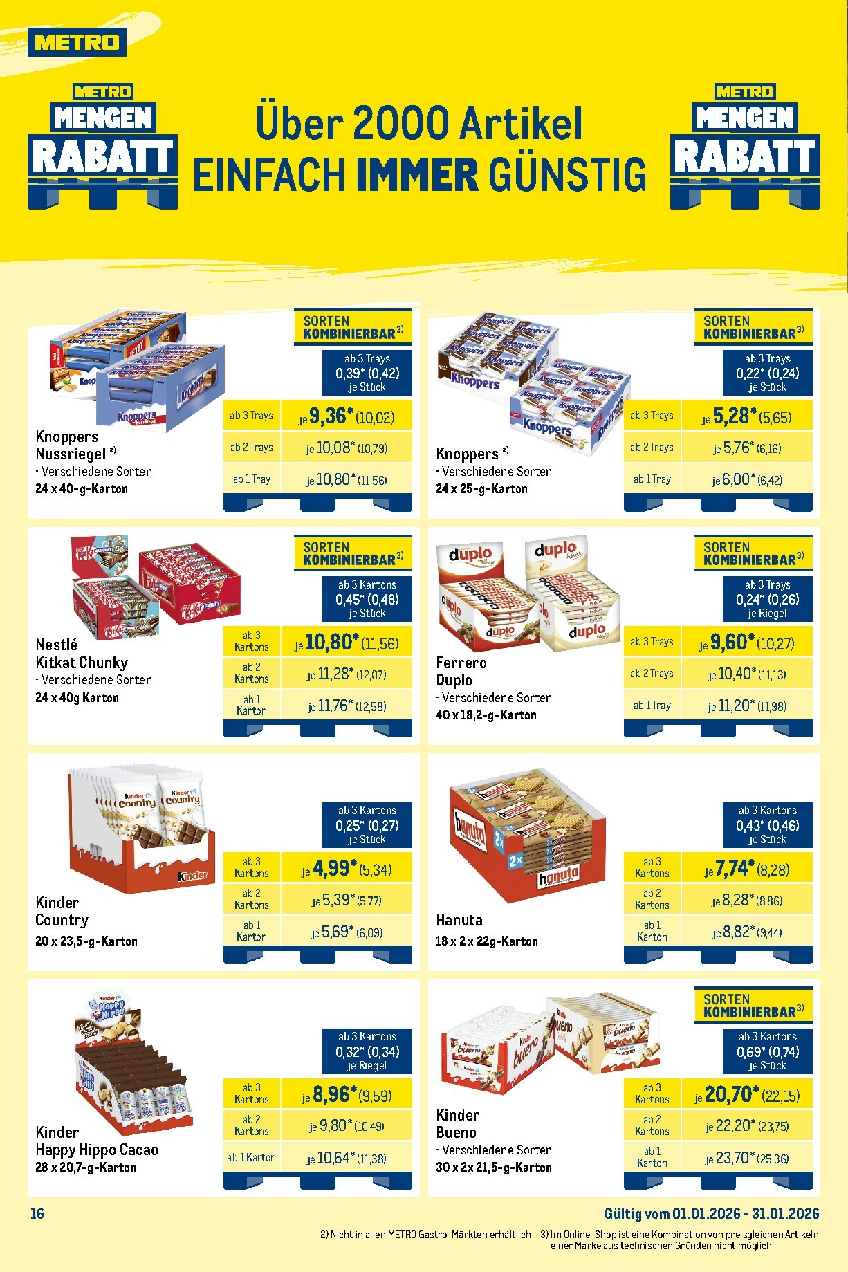 metro - Metro - Monats-Mix-Prospekt gültig vom 01.01. bis 31.01. - page: 16