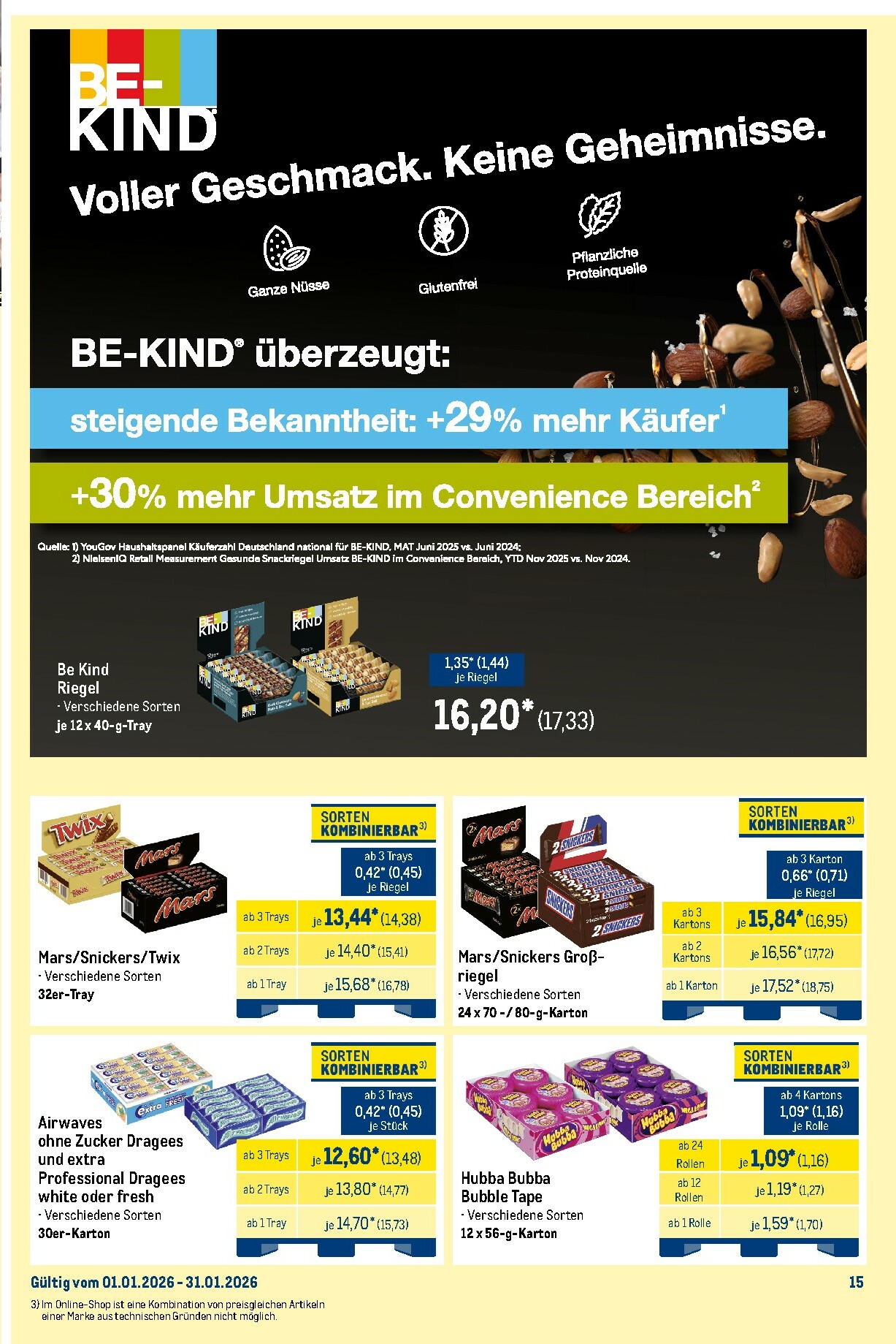 metro - Metro - Monats-Mix-Prospekt gültig vom 01.01. bis 31.01. - page: 15