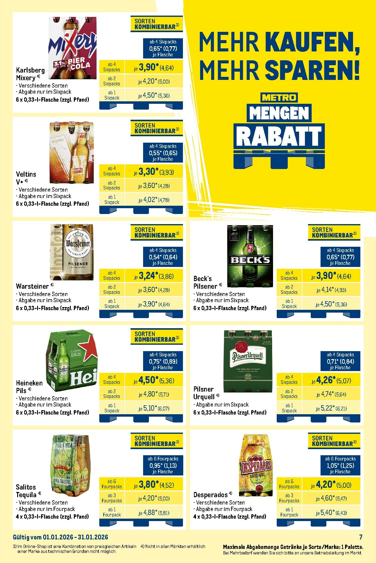 metro - Metro - Monats-Mix-Prospekt gültig vom 01.01. bis 31.01. - page: 7