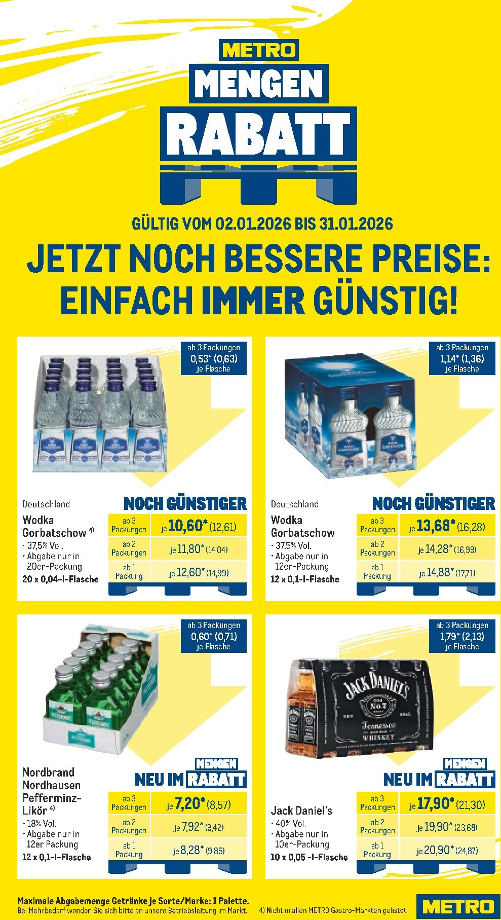 metro - Metro - Monats-Mix-Prospekt gültig vom 01.01. bis 31.01. - page: 21