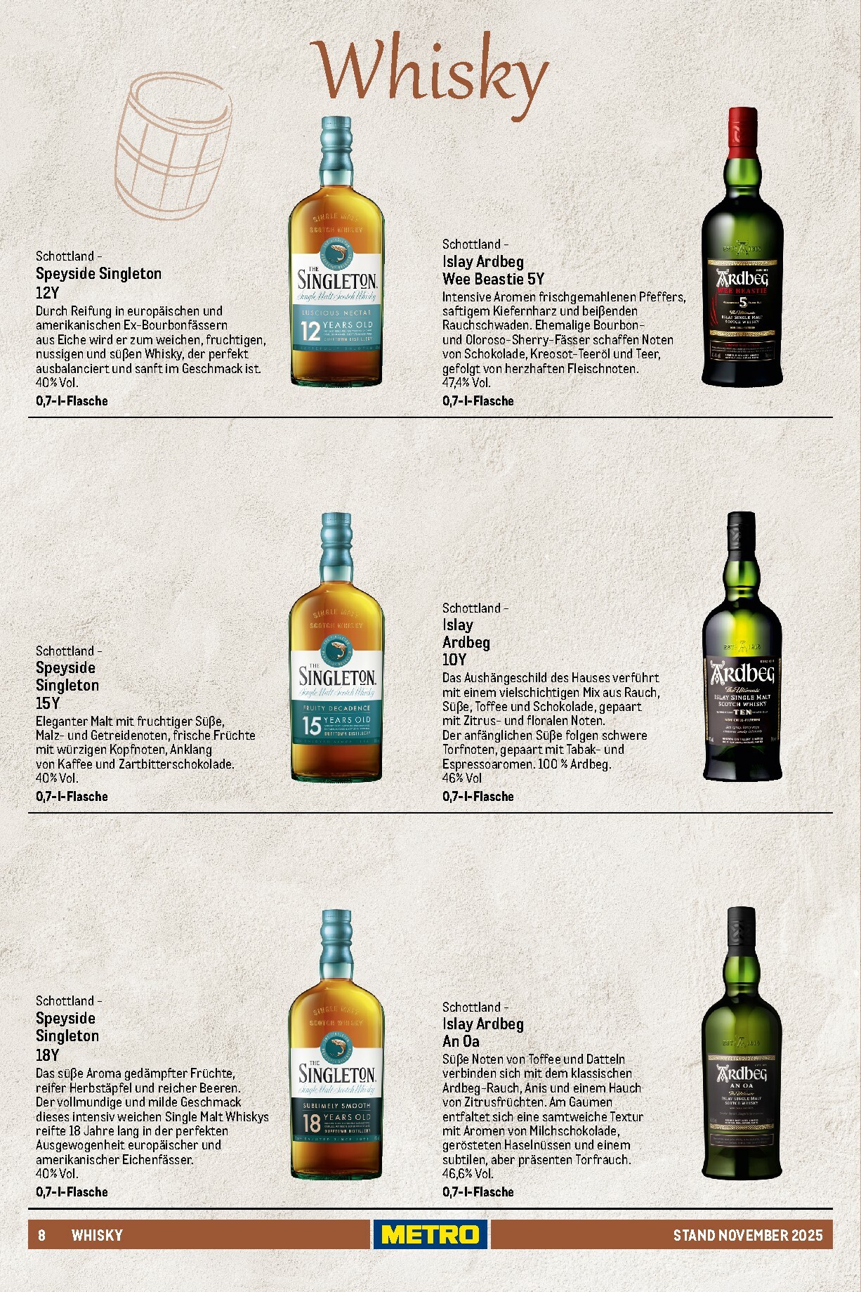 metro - Metro - Spirituosen Sortiment-Prospekt gültig vom 01.11. bis 31.08. - page: 8