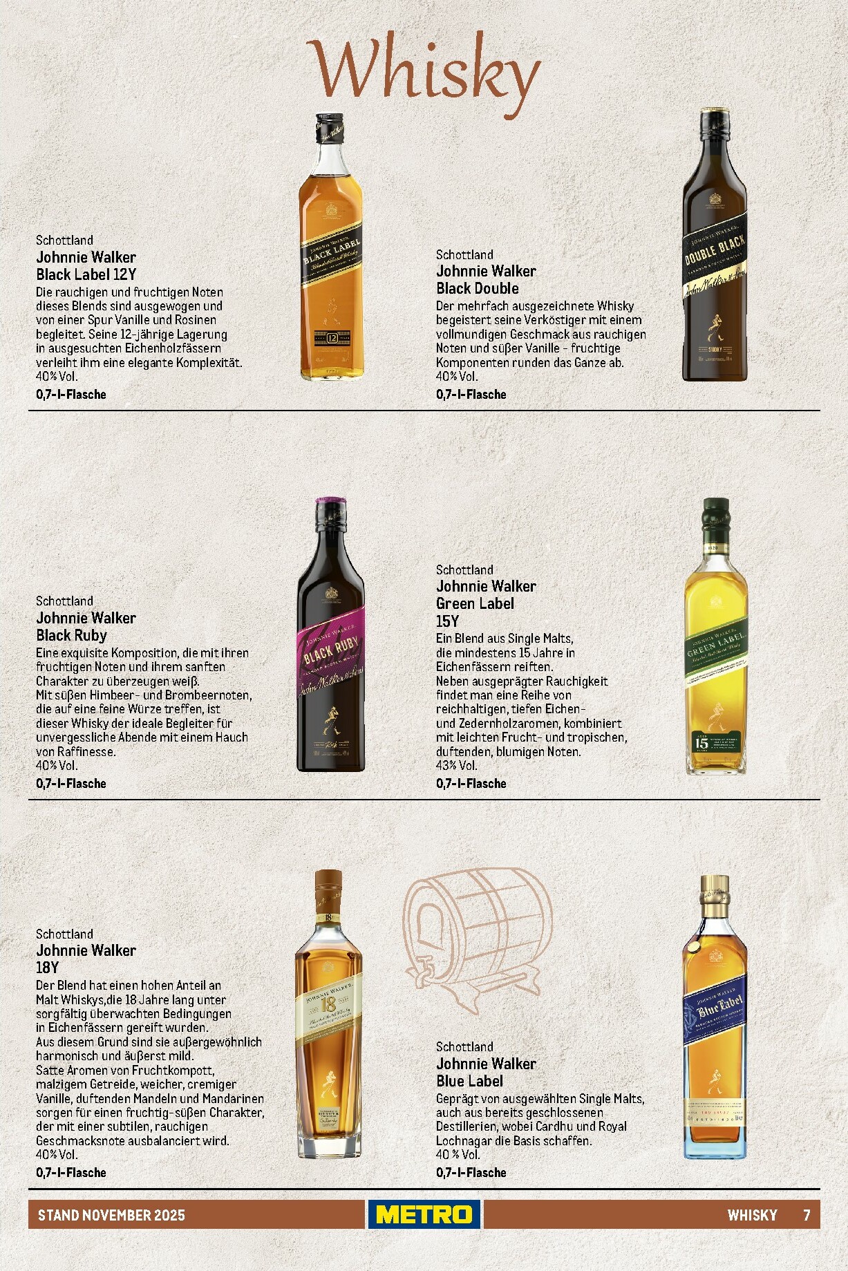 metro - Metro - Spirituosen Sortiment-Prospekt gültig vom 01.11. bis 31.08. - page: 7