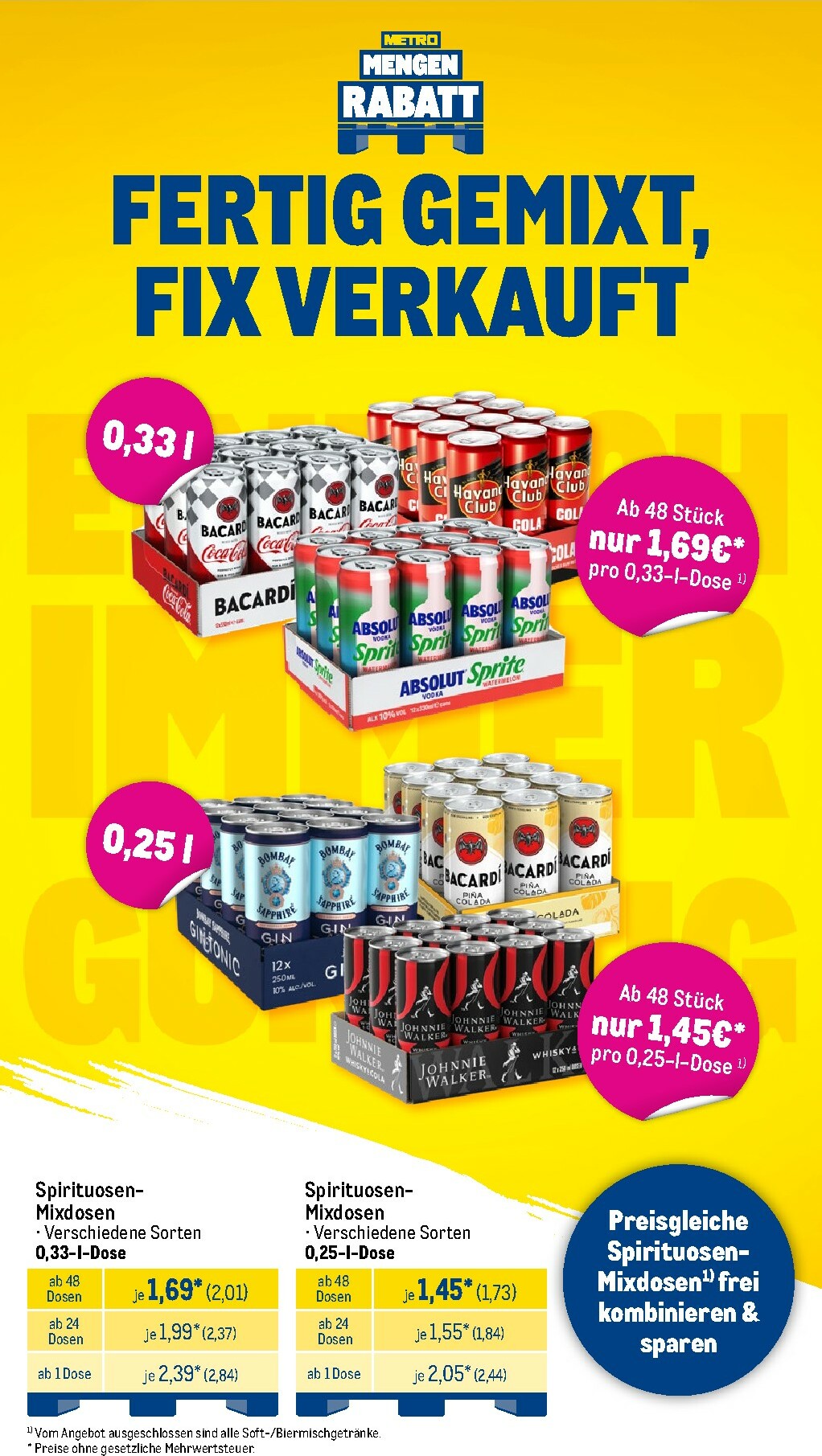 metro - Metro - Wochen-Angebote Händler-Prospekt gültig vom 02.02.2026 bis 07.02.2026 - page: 4