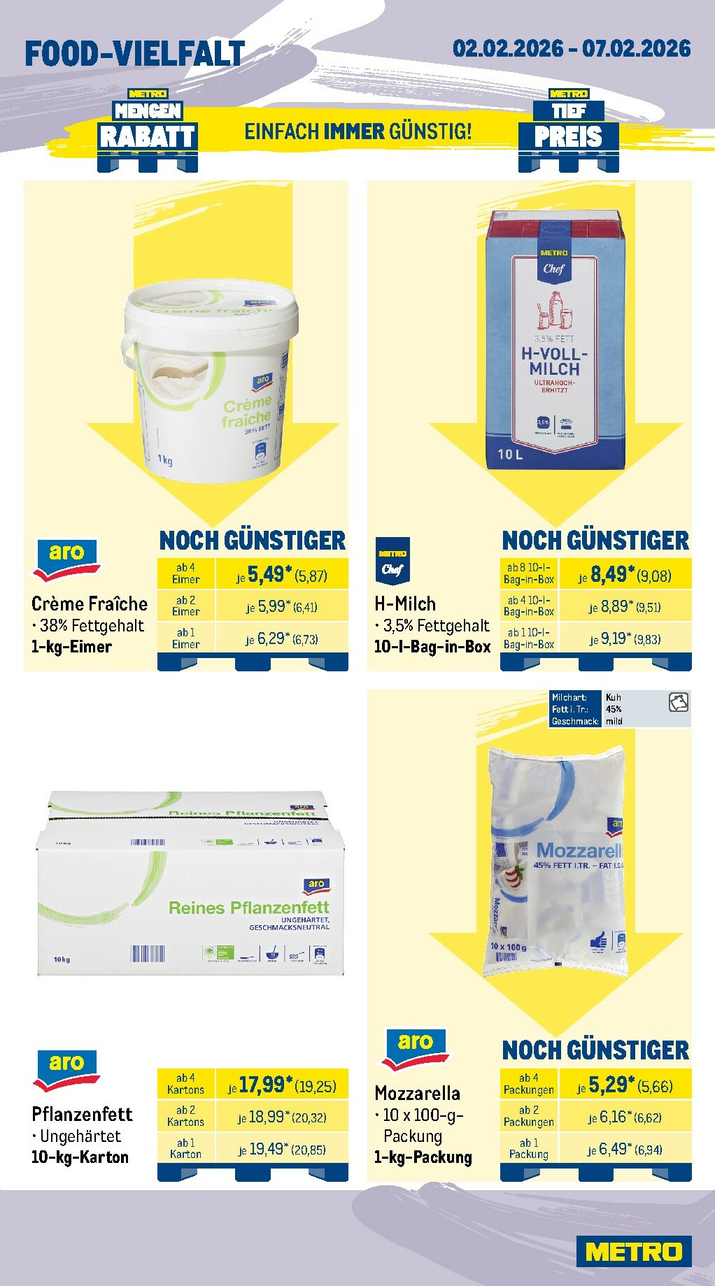 metro - Metro - Wochen-Angebote Gastro-Prospekt gültig vom 02.02.2026 bis 07.02.2026 - page: 9