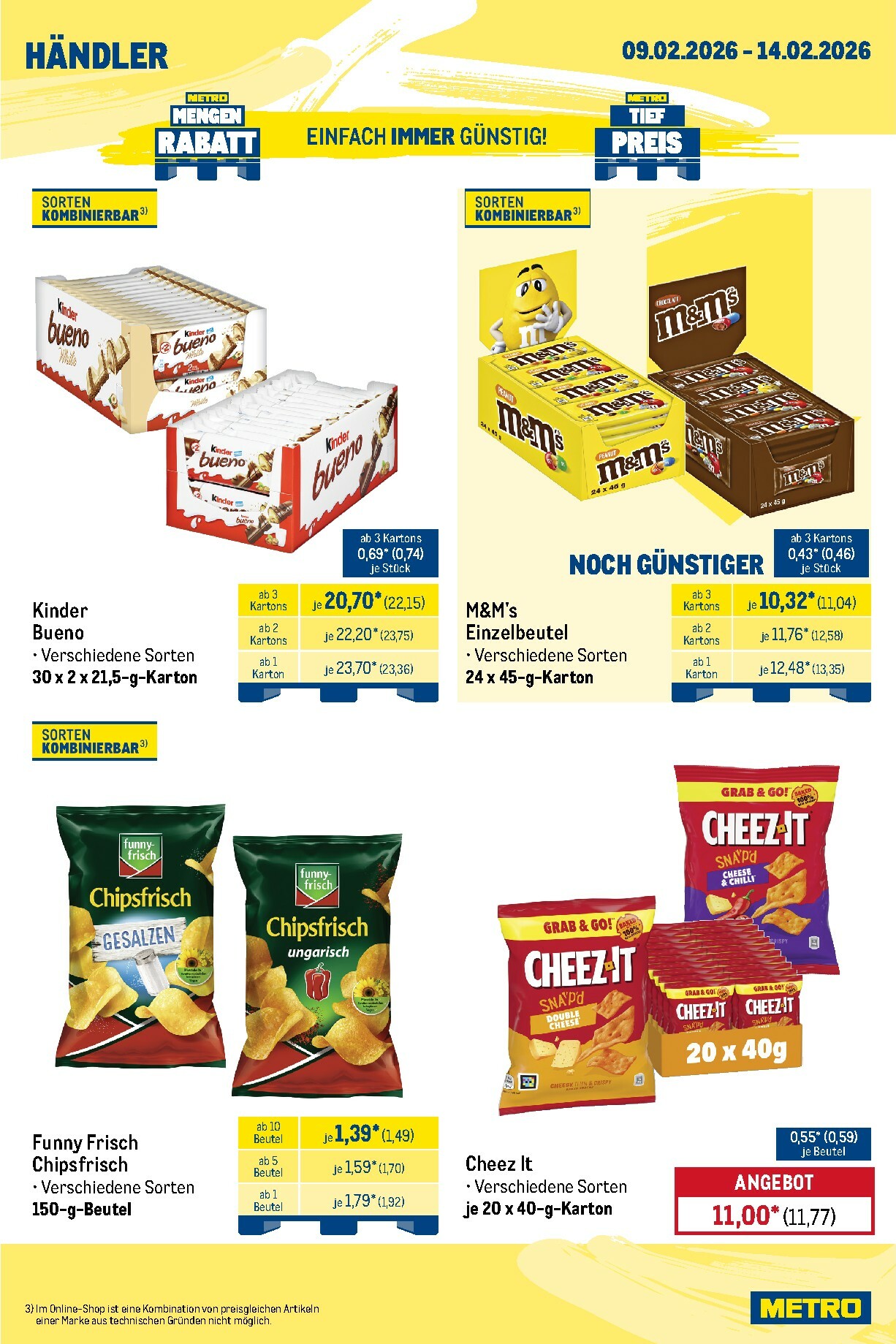 metro - Metro - Wochen-Angebote Händler-Prospekt gültig vom 09.02.2026 bis 14.02.2026 - page: 2