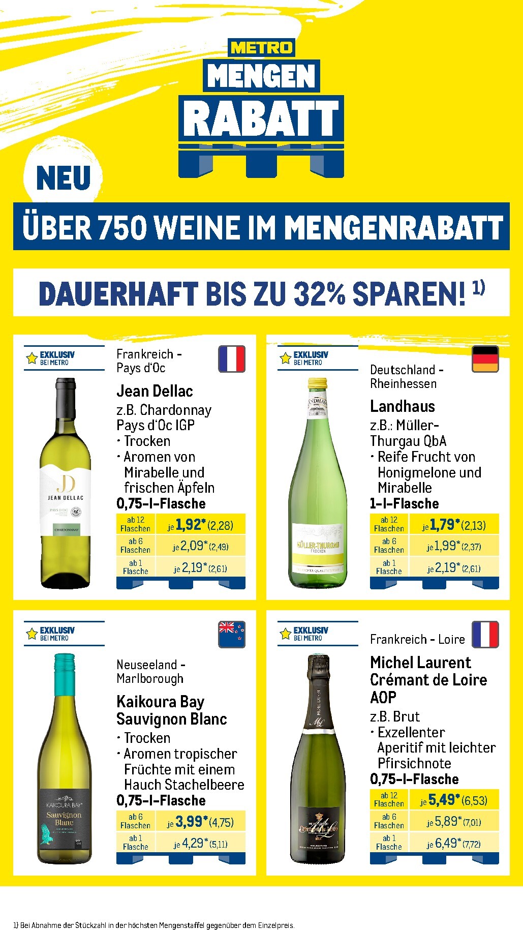 metro - Metro - Monats-Menü-Prospekt gültig vom 01.03.2026 bis 31.03.2026 - page: 27