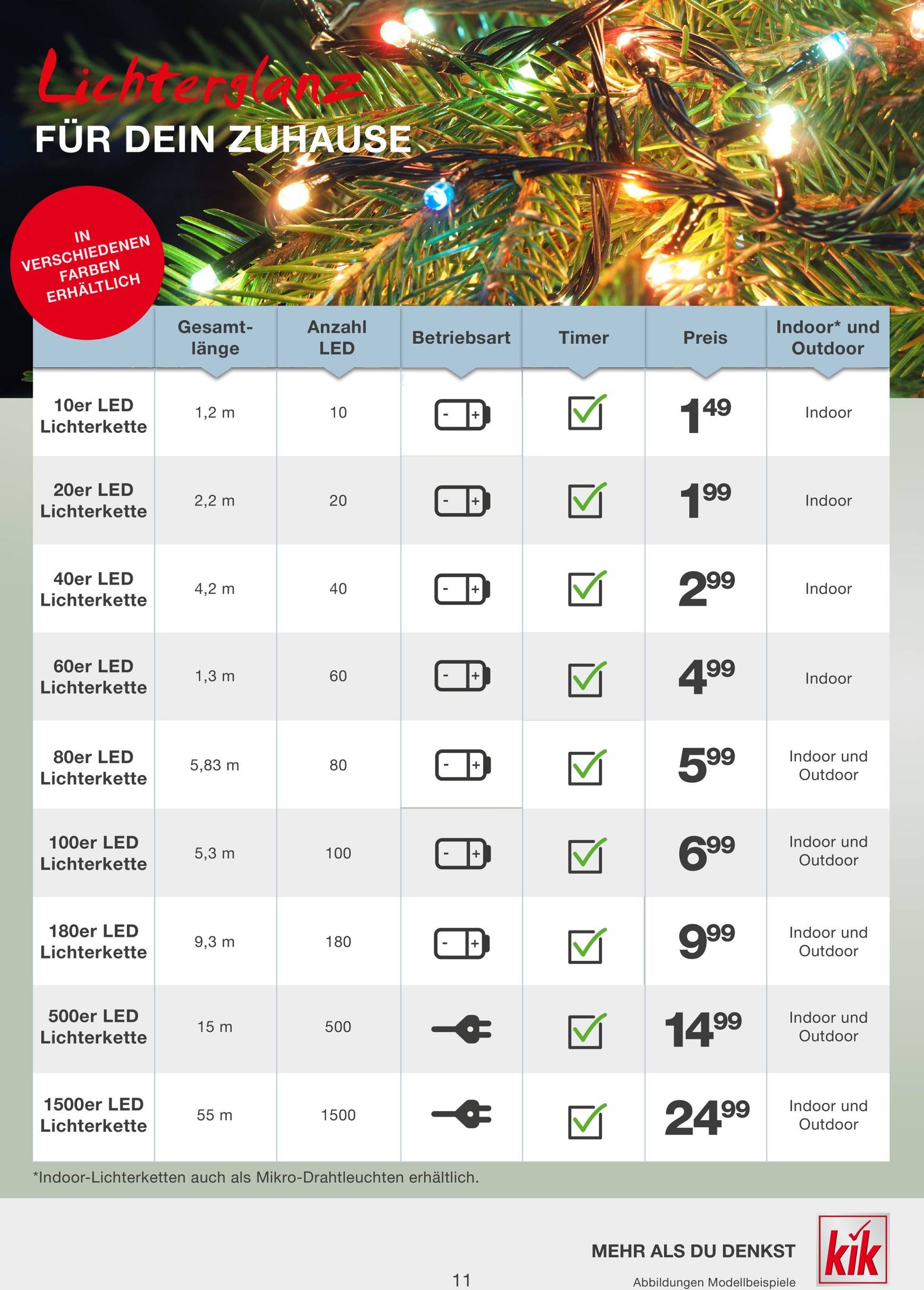 kik - KiK - Weihnachten-Prospekt gültig von 04.11. bis 10.11. - page: 11