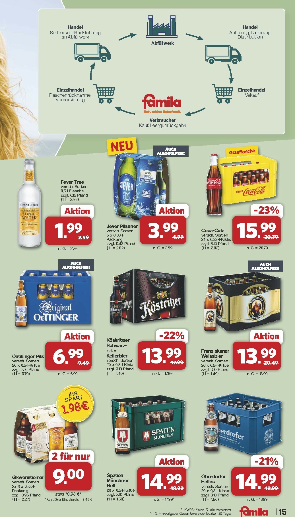 famila-nordwest - Famila Nordwest-Prospekt gültig vom 16.02.2026 bis 21.02.2026 - page: 15