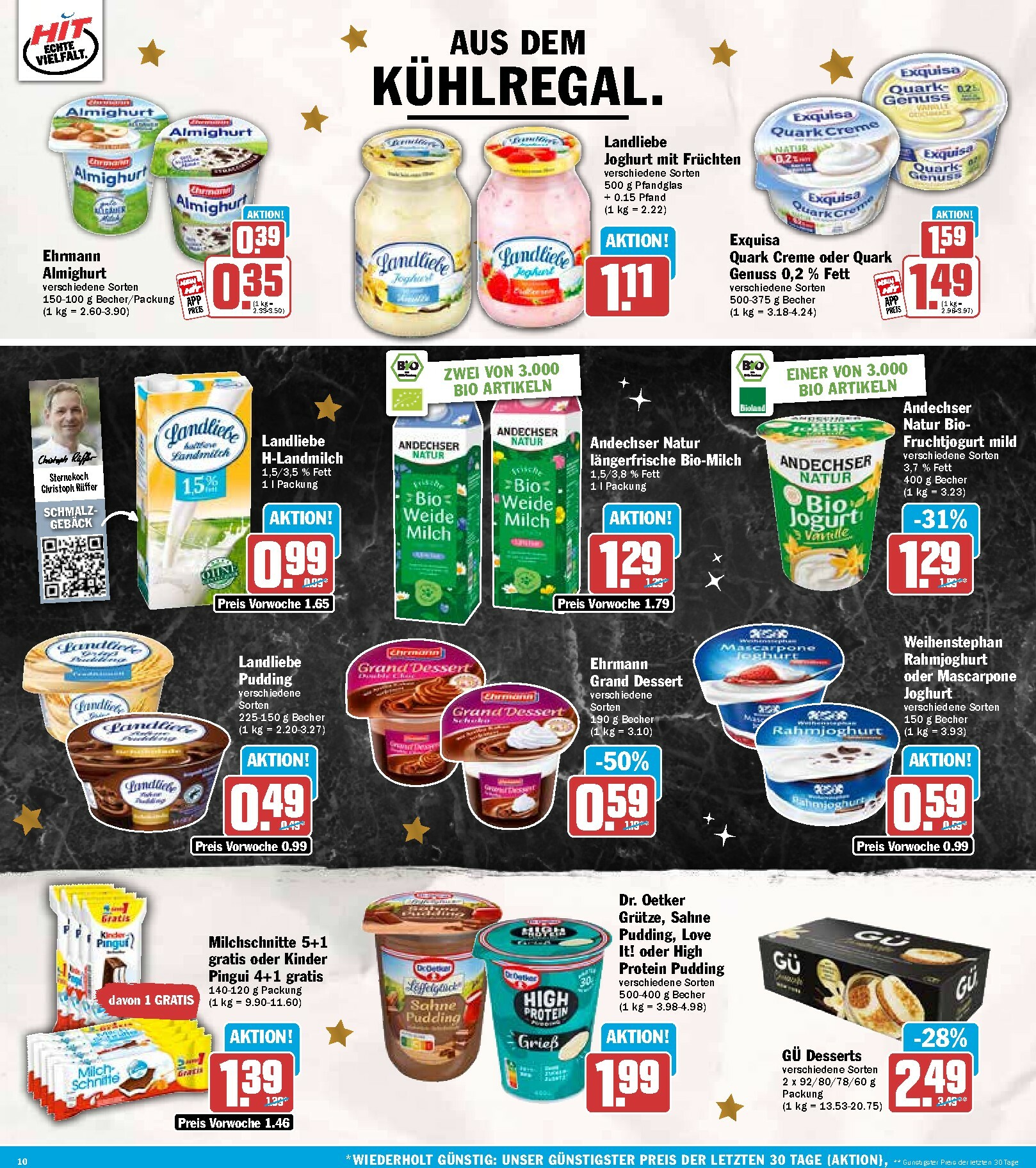 hit - Hit-Prospekt gültig vom 08.12. bis 13.12. - page: 10