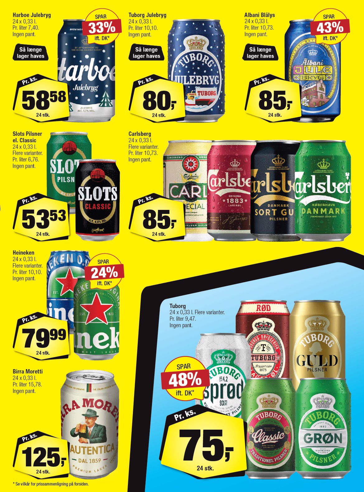 calle - Calle tilbudsavis gyldig fra 26.11. til 09.12. - page: 22