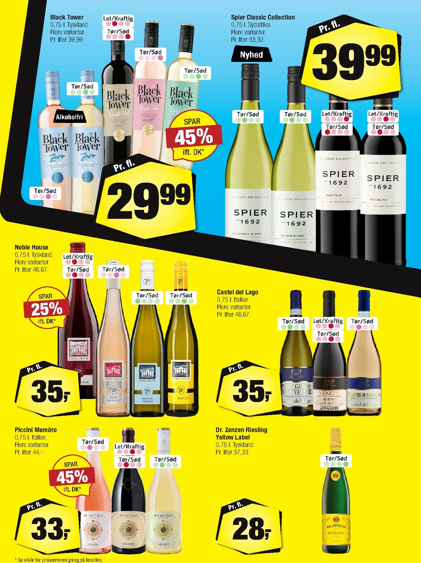 calle - Calle tilbudsavis gyldig fra 28.01. til 17.02. - page: 18