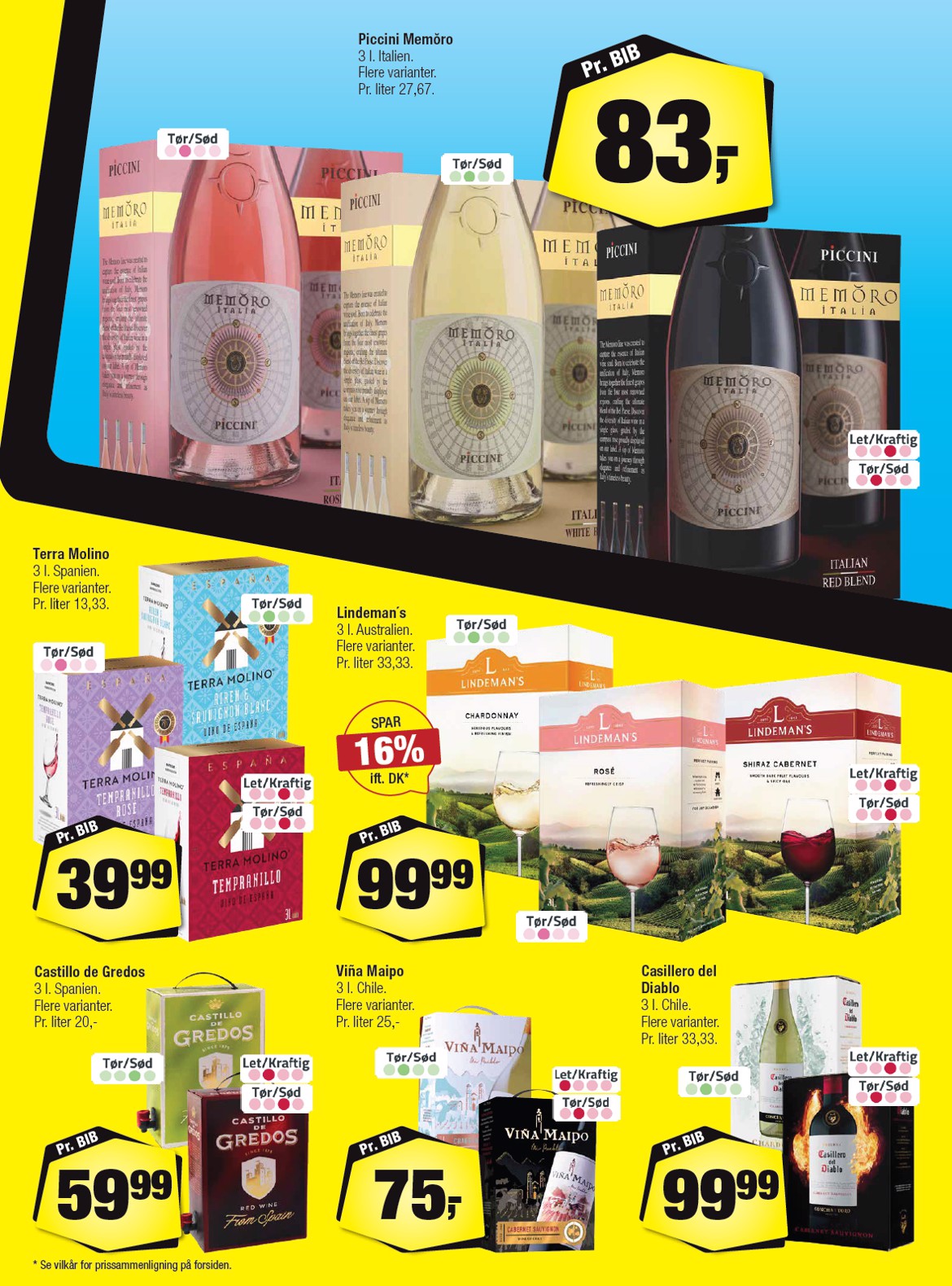 calle - Calle tilbudsavis gyldig fra 18.02.2026 til 03.03.2026 - page: 19