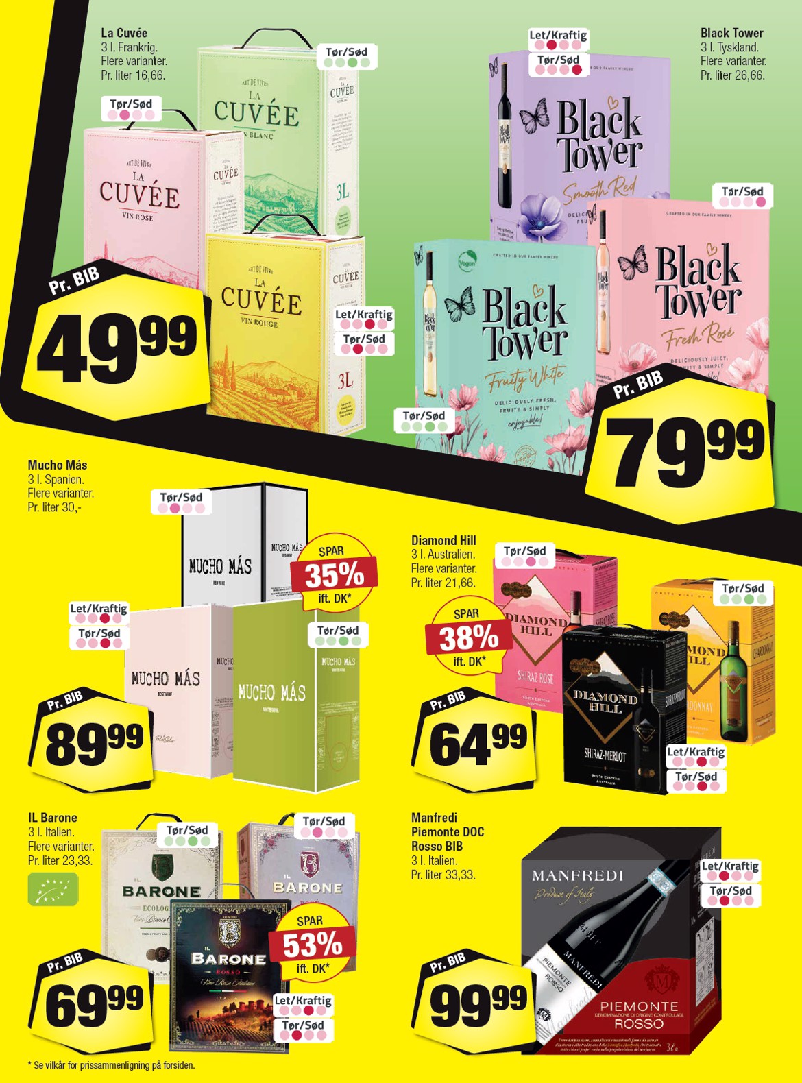 calle - Calle tilbudsavis gyldig fra 04.03.2026 til 17.03.2026 - page: 14